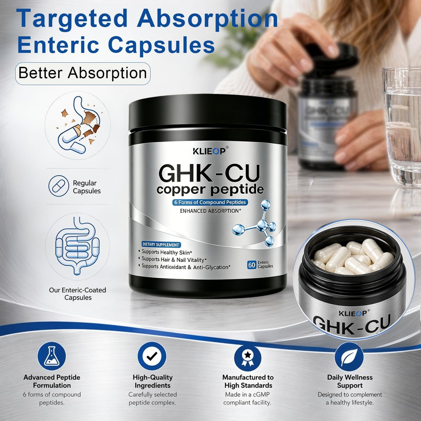 klieop GHK-Cu Copper Peptide Supplement GHK Cu Peptide Complex Capsule 60