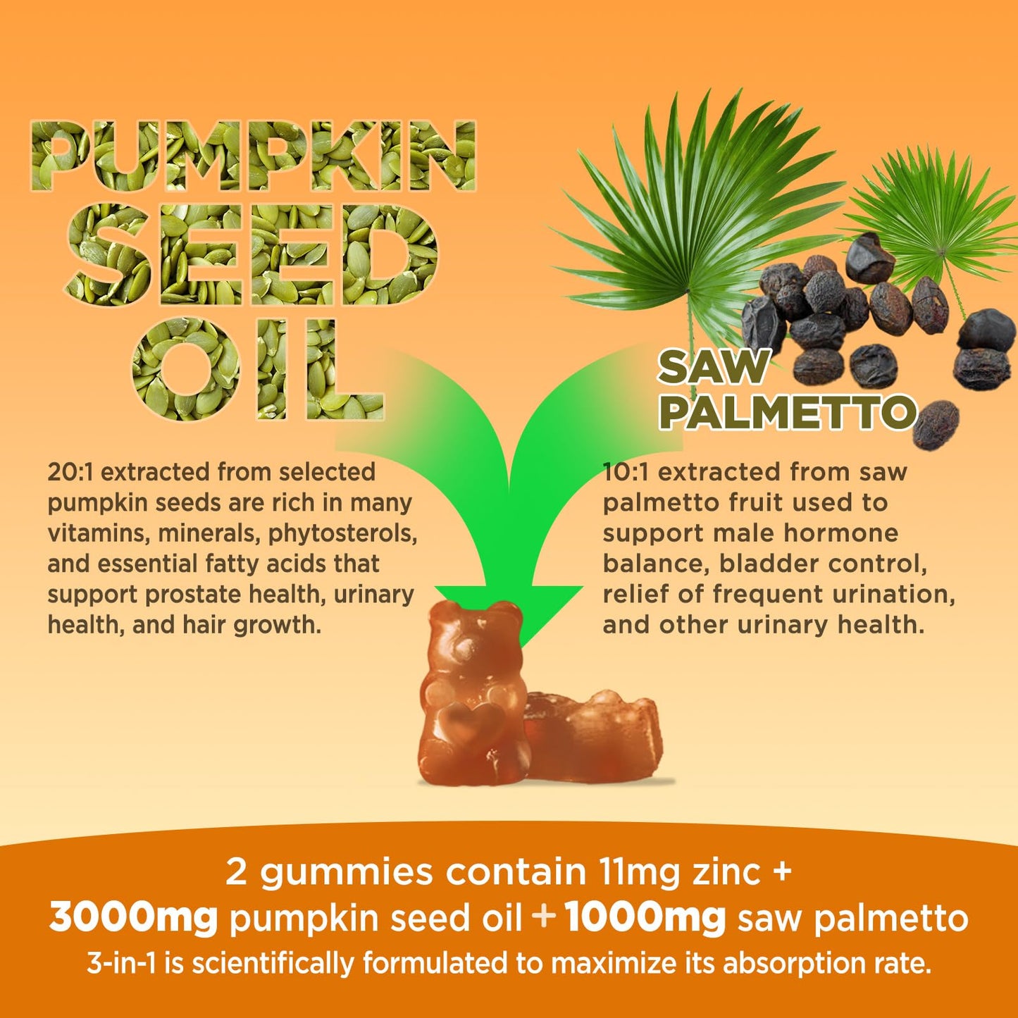 HOLLEGEND Pumpkin Seed Oil Gummies with Saw Palmetto, 60 Count