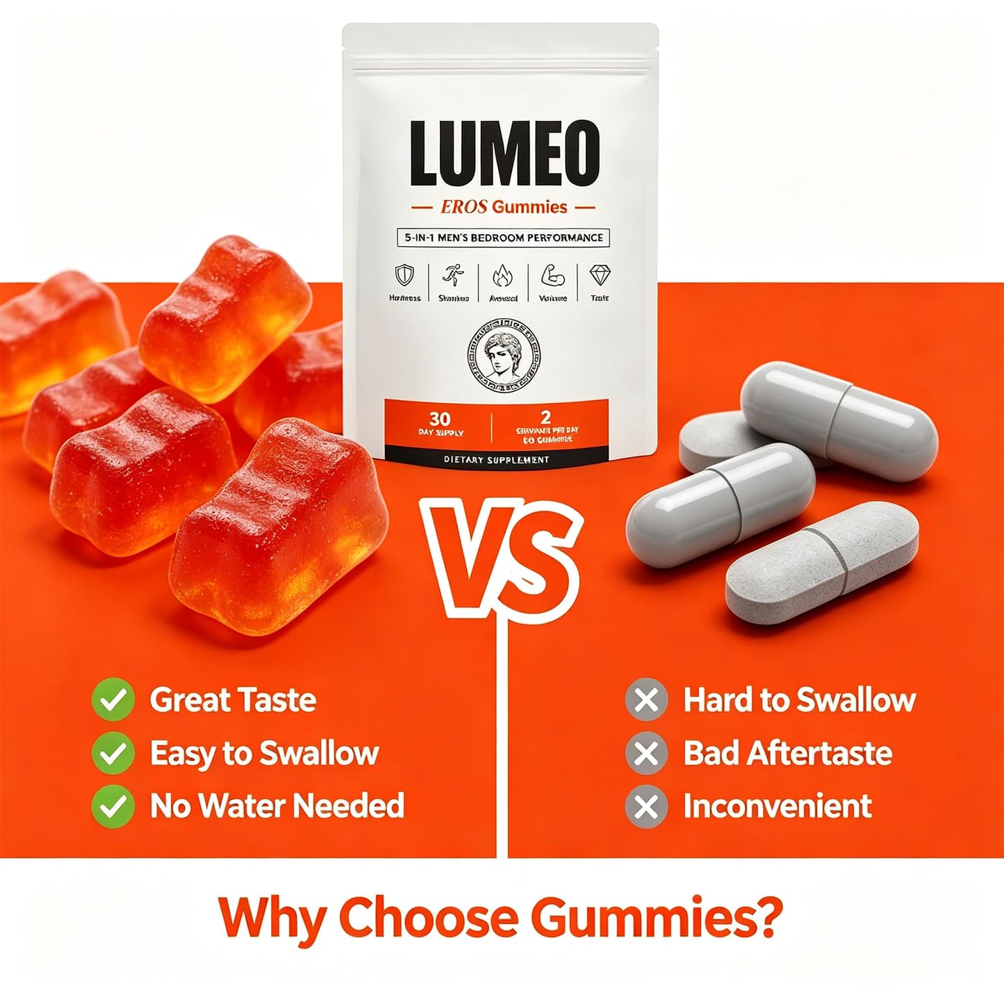 Lumvelle Health Lumeo Eros Capsule 60 Count