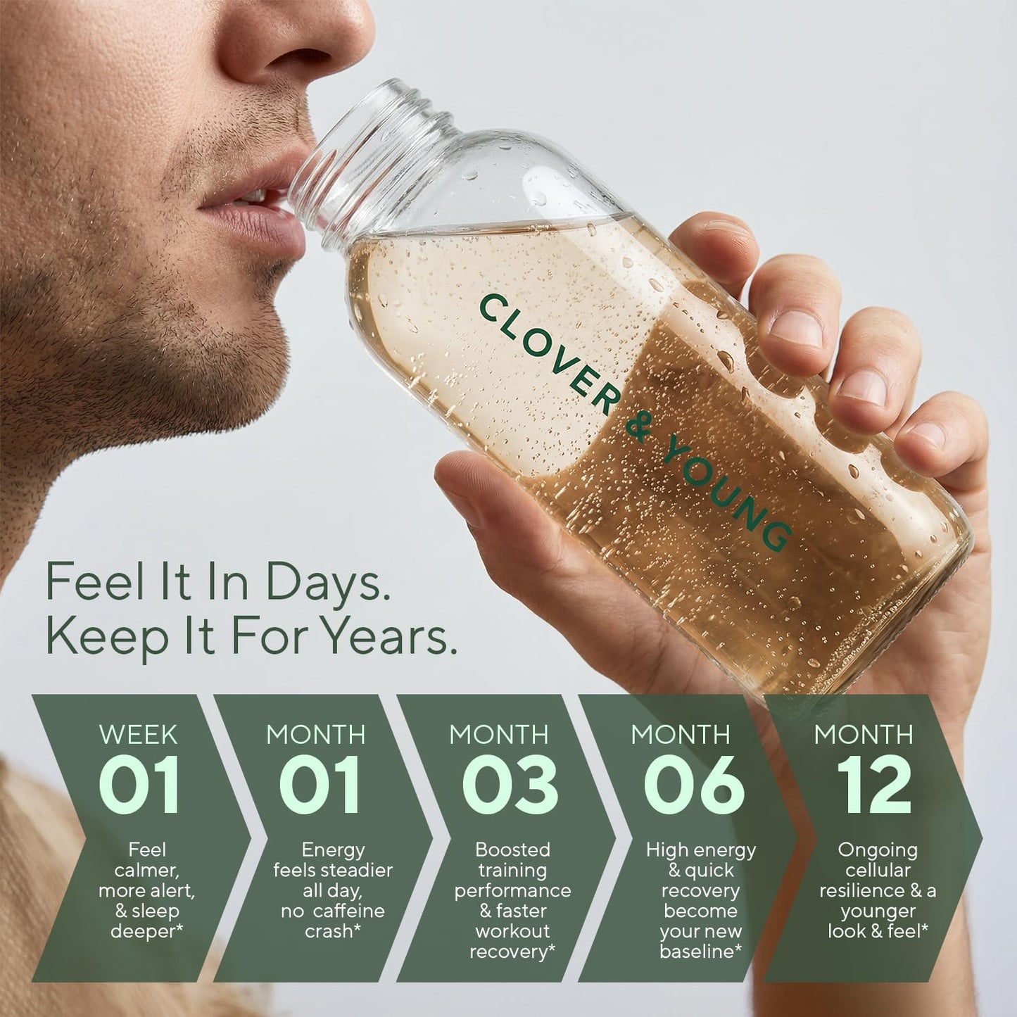 Clover & Young Hydrogen Water Tablets 100 Count