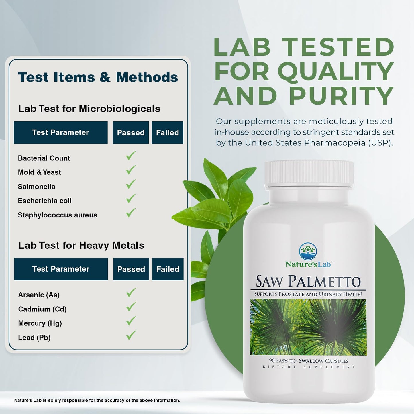 Nature's Lab Saw Palmetto 450mg Capsules 180 Count