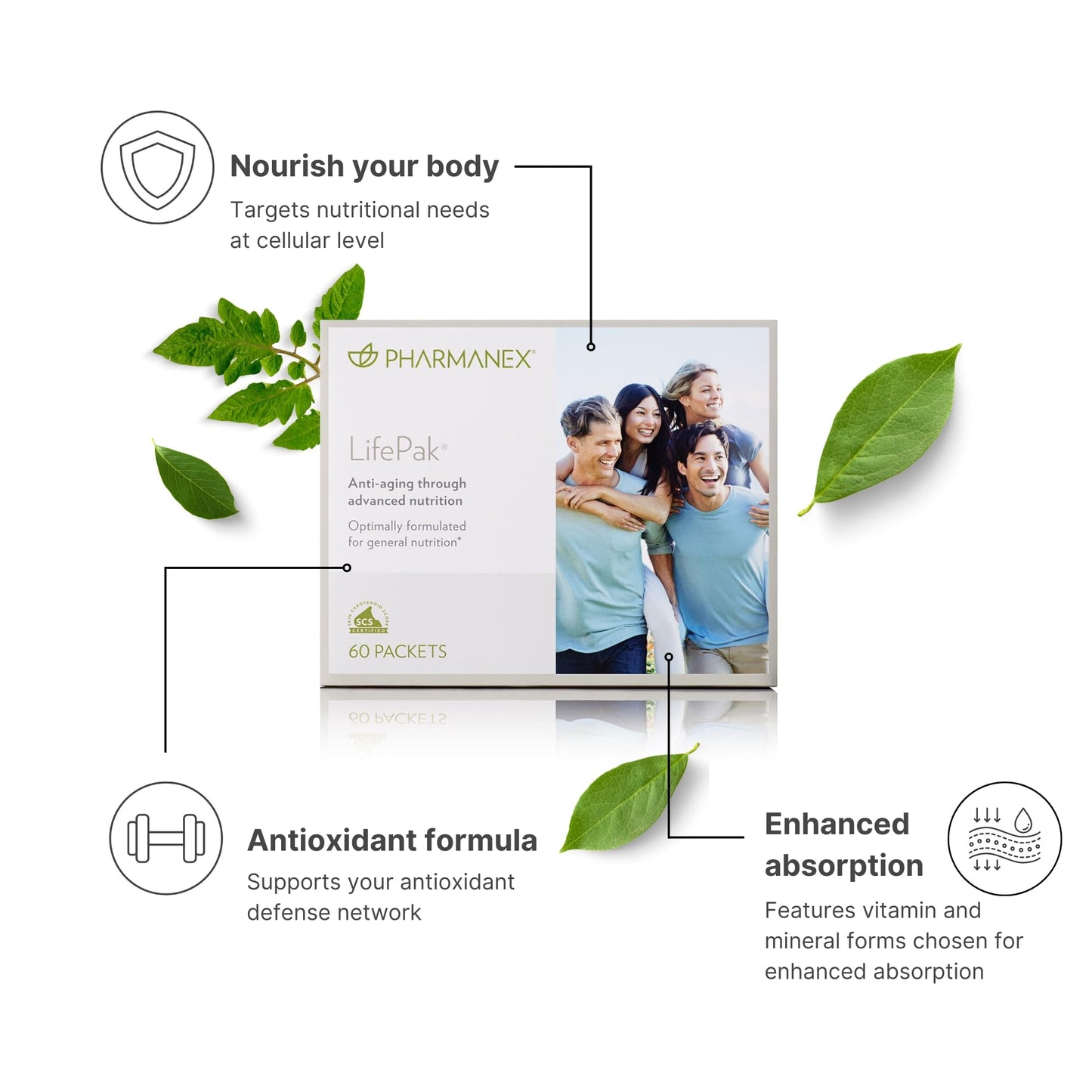 Pharmanex Nu Skin LifePak Nutritional Supplement Capsule 60 Count