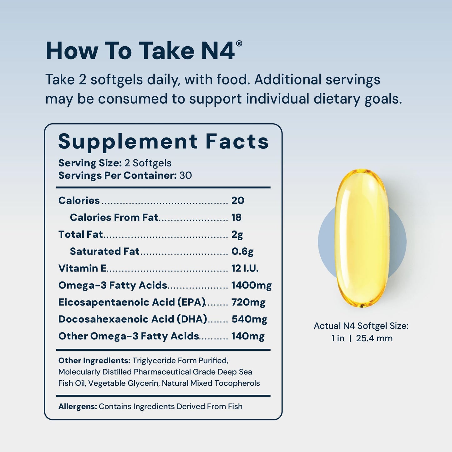 HPN N(4) Icelandic Omega-3 Fish Oil, 3,000 mg DHA & EPA, 60 Softgels