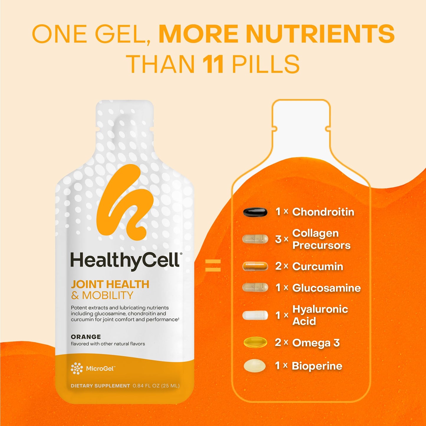 Healthycell Bioactive Multivitamin + Joint Health & Mobility Supplement for Men & Women Bundle Powder, 60