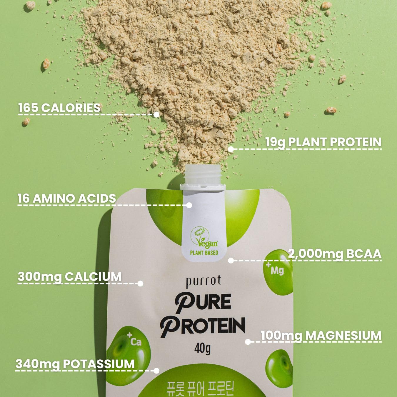 purrot Pure Protein Powder 14