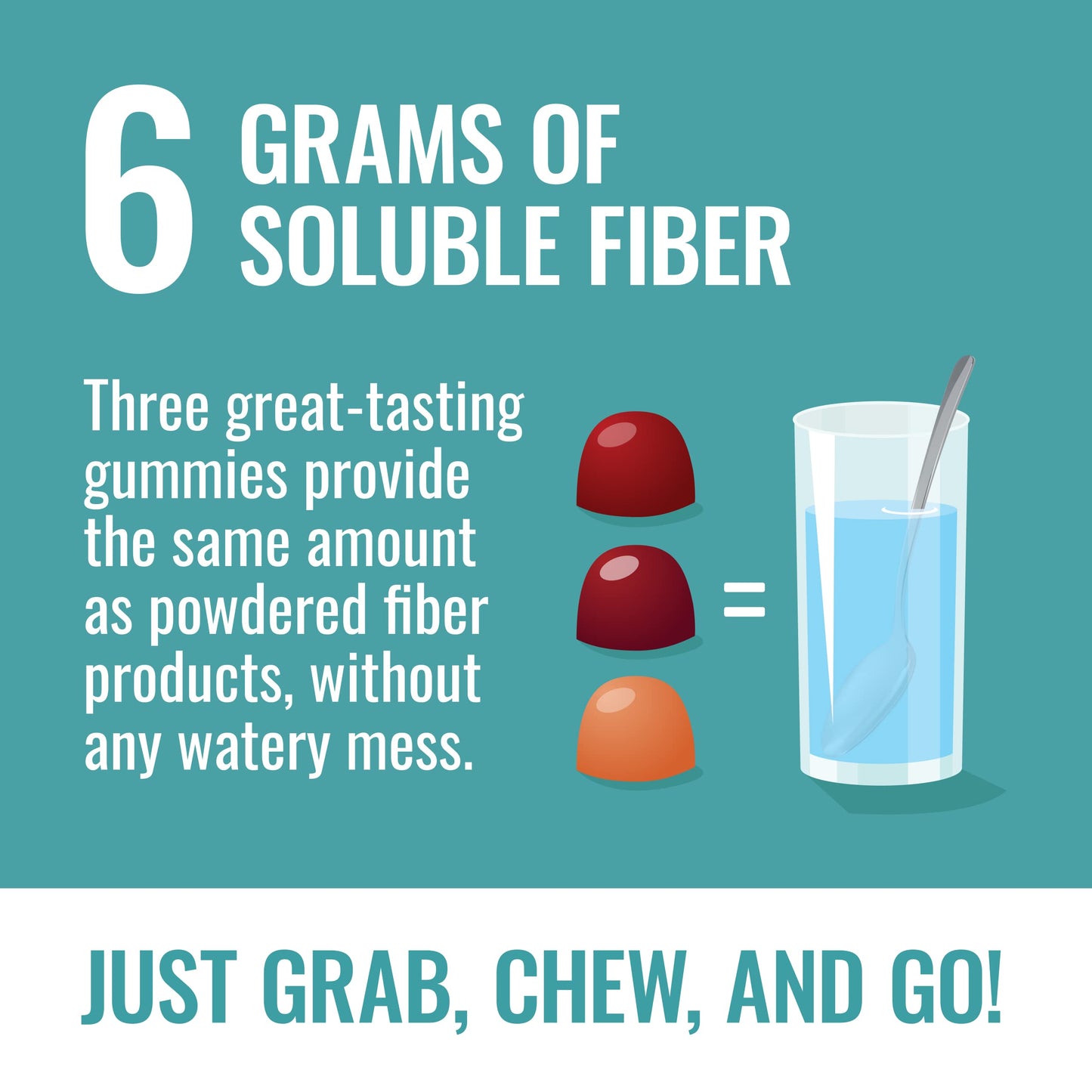 Fiber Advance Weight Management Gummies 90 Count