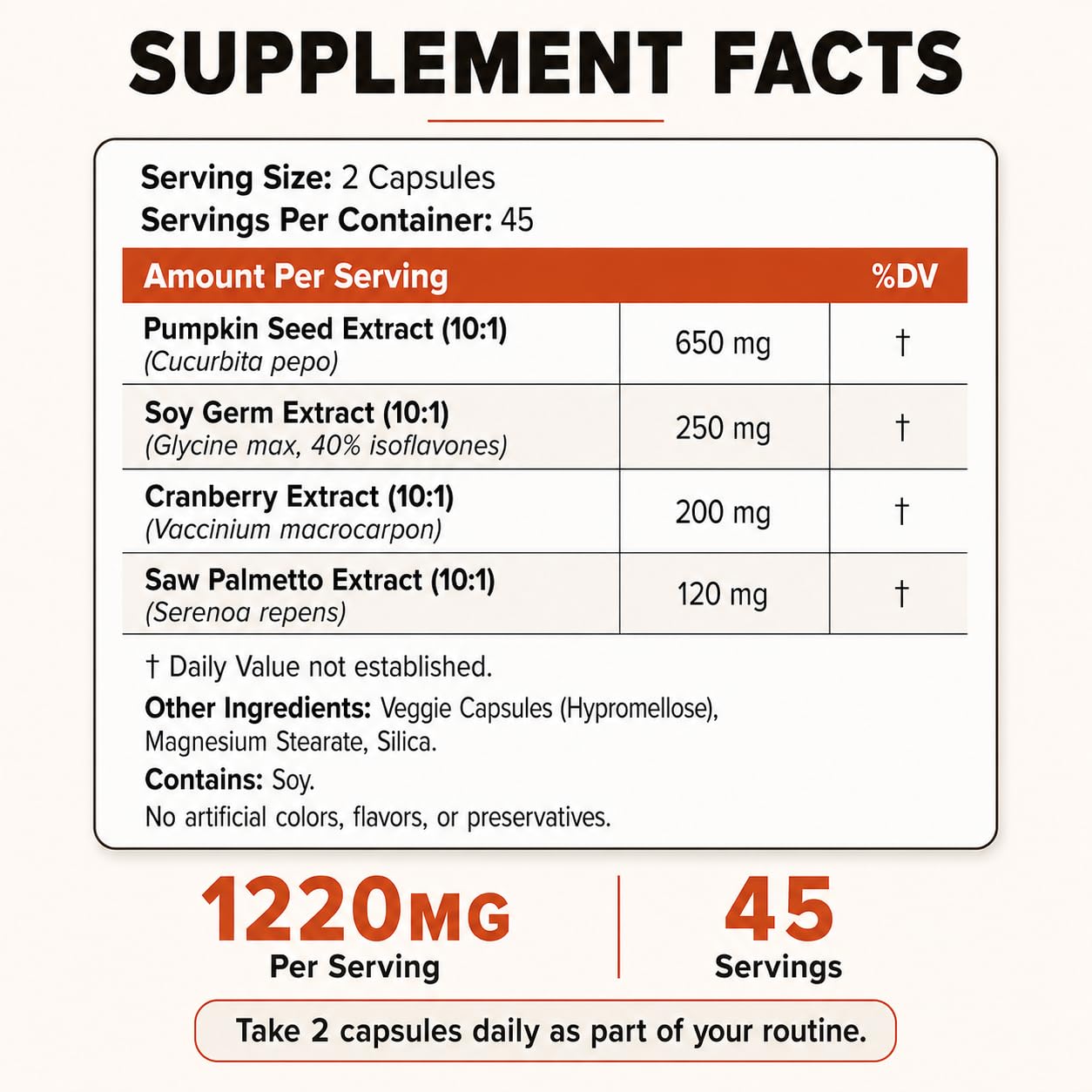 Happee Bladder Control Supplement for Women & Men 1,220mg Urinary Support Capsule 90 Count