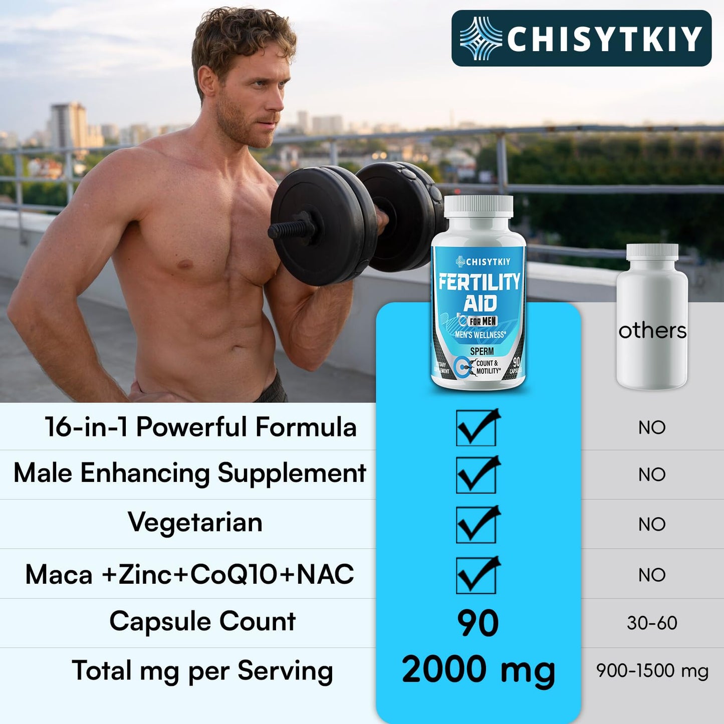 Chisytkiy Male Fertility Supplements Pre Conception For Him Sperm Count Motility Capsule 90 Count