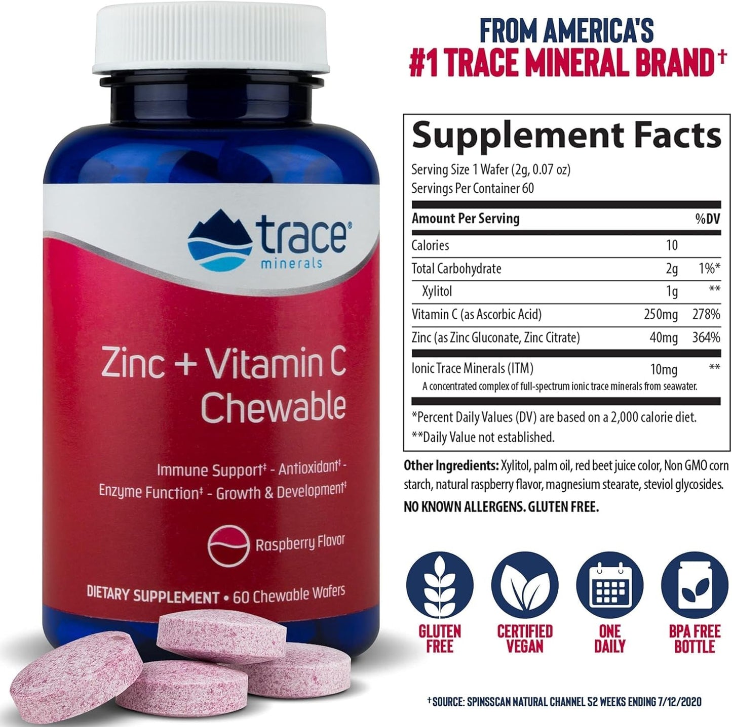 Trace Minerals Raspberry Chewable Zinc Gummy 60 Count