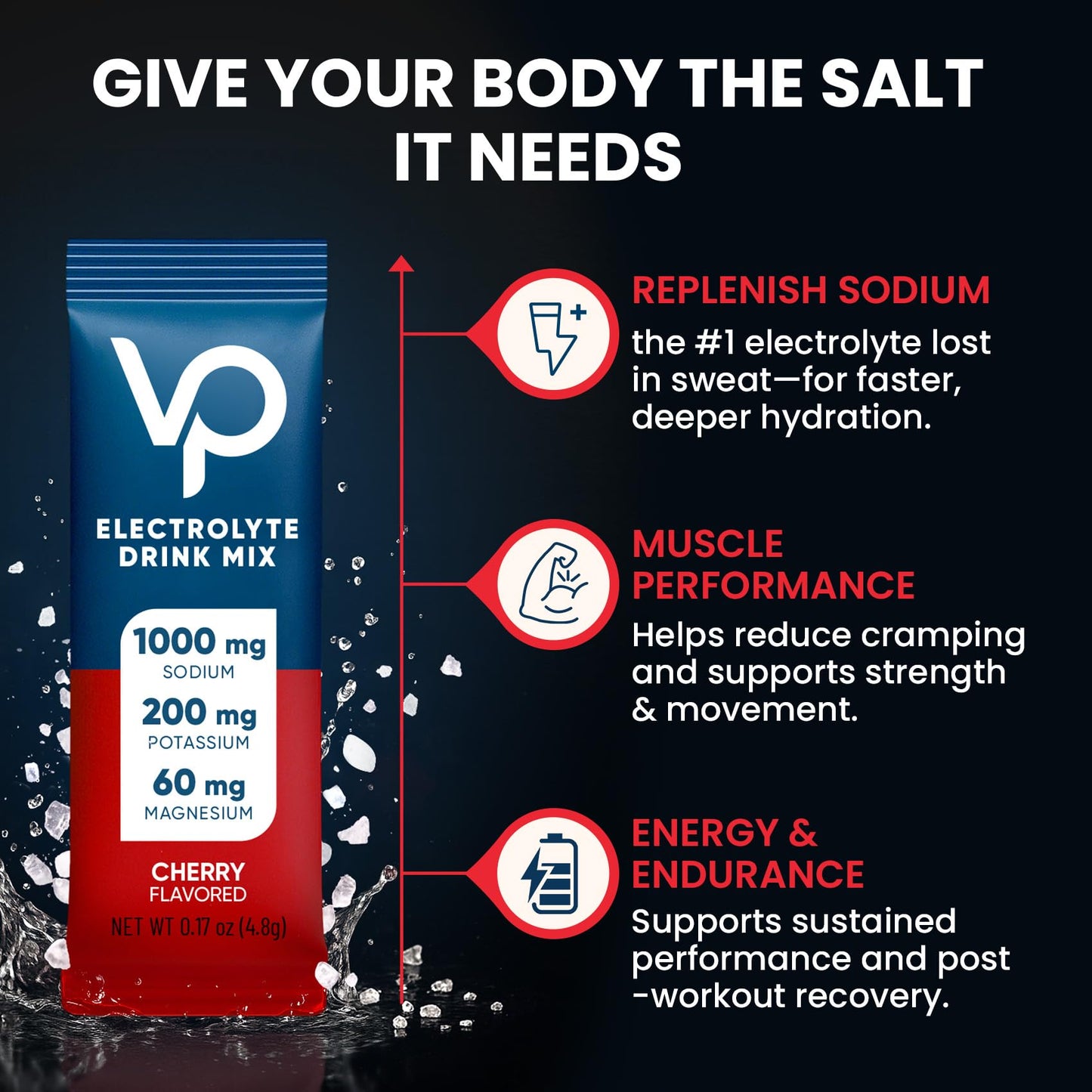 Venture Pal Electrolytes Powder Packets High Sodium Sugar-Free, 180 Count