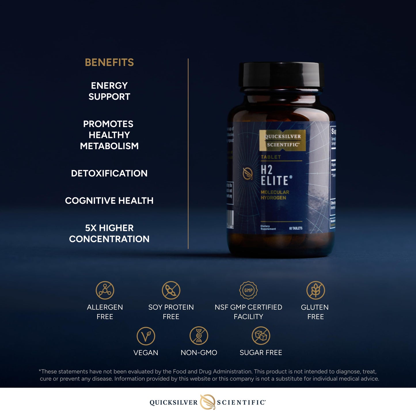 Quicksilver Scientific H2 Elite - Molecular Hydrogen for Energy + Metabolism Support, 60 Tablets