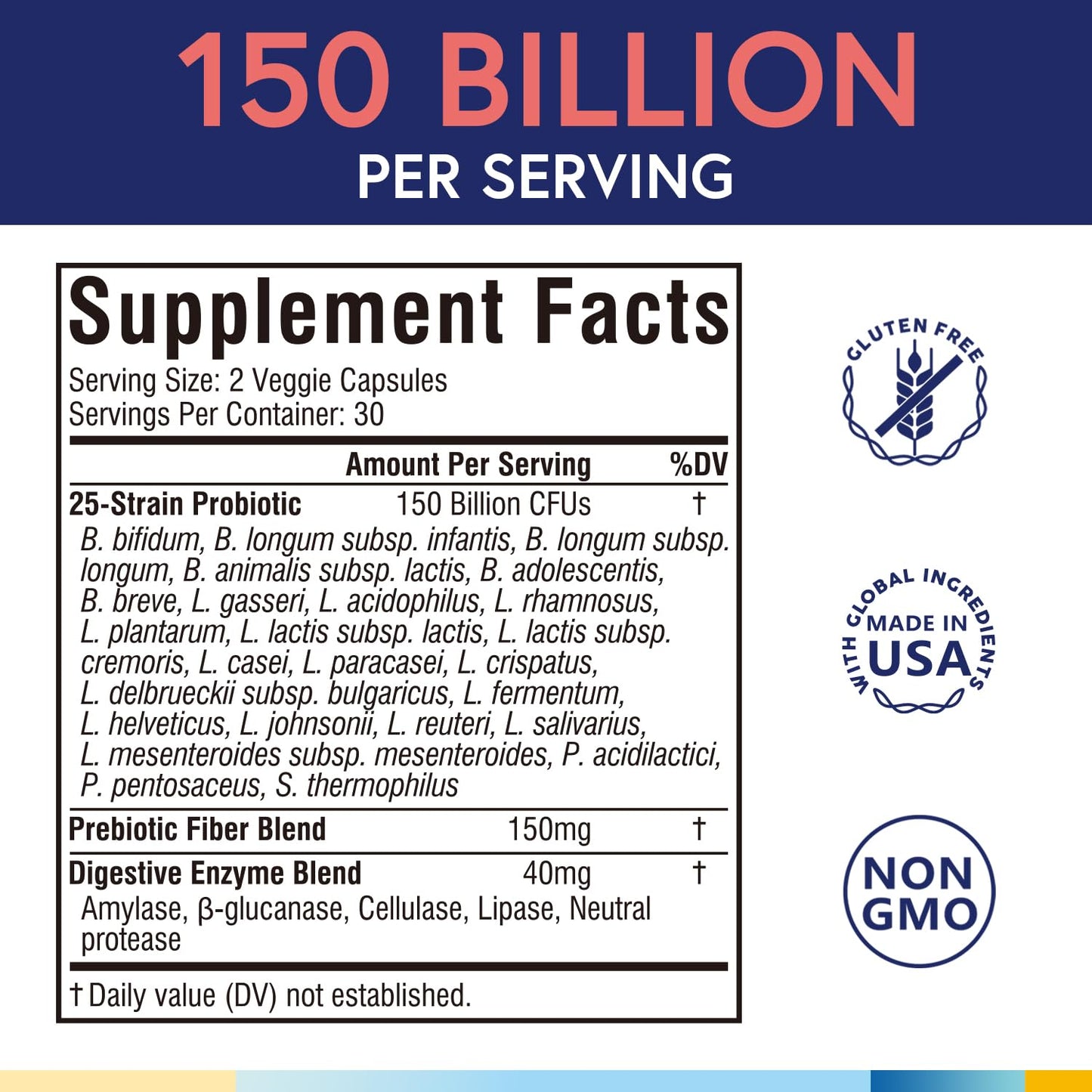 Terranics Daily Probiotics for Men & Women 150 Billion 25 Strains Probiotics with Prebiotics & Enzymes Delayed Release Shelf Stable, 60 Veggie Caps
