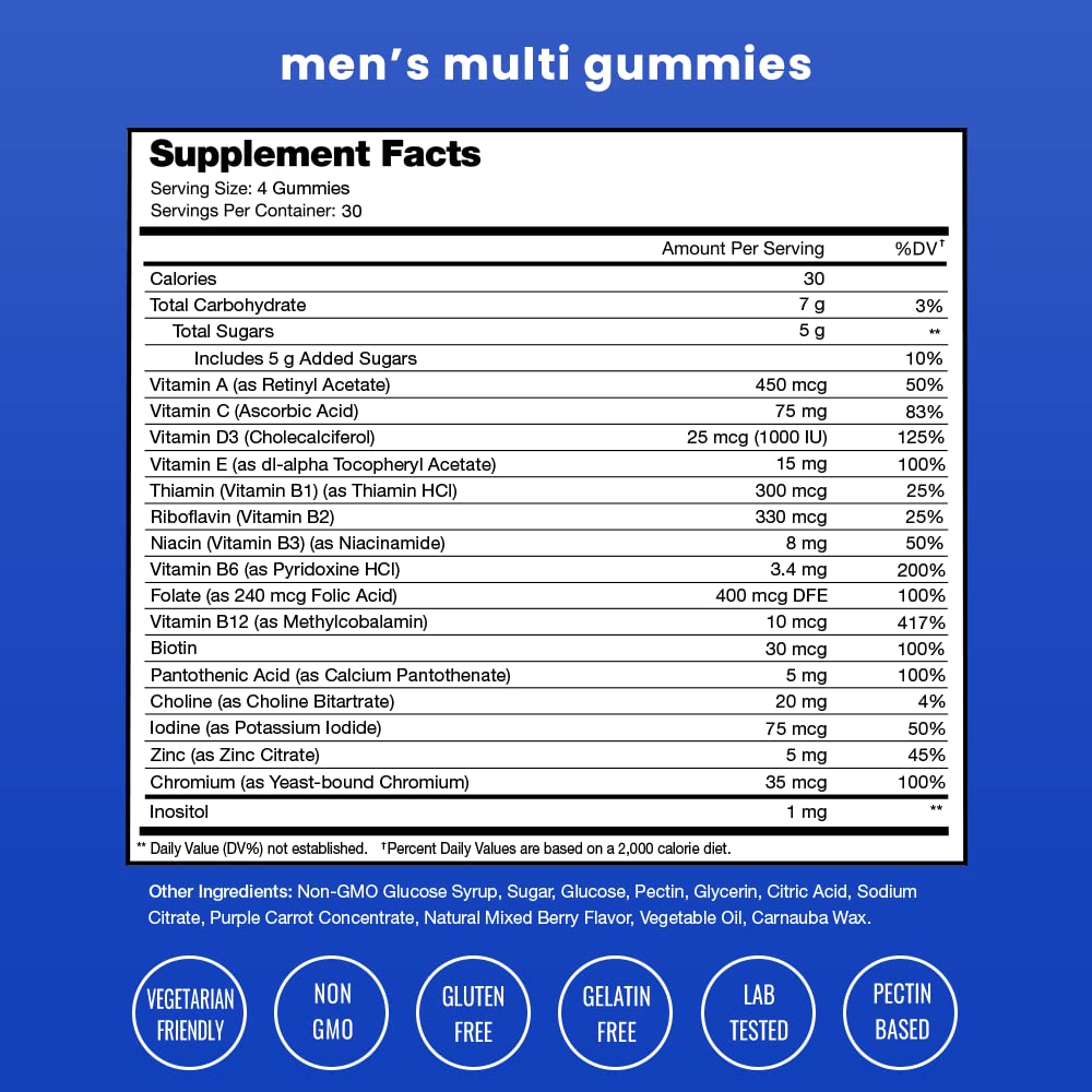 NutraChamps Multivitamin for Men Gummy 240 Count