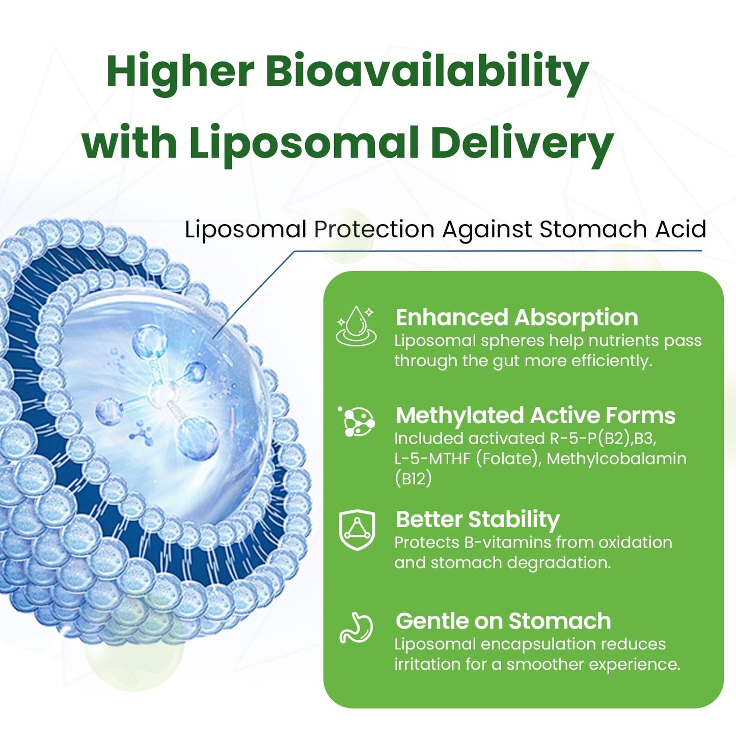 Franguly Liposomal B Complex Softgels 270 Count