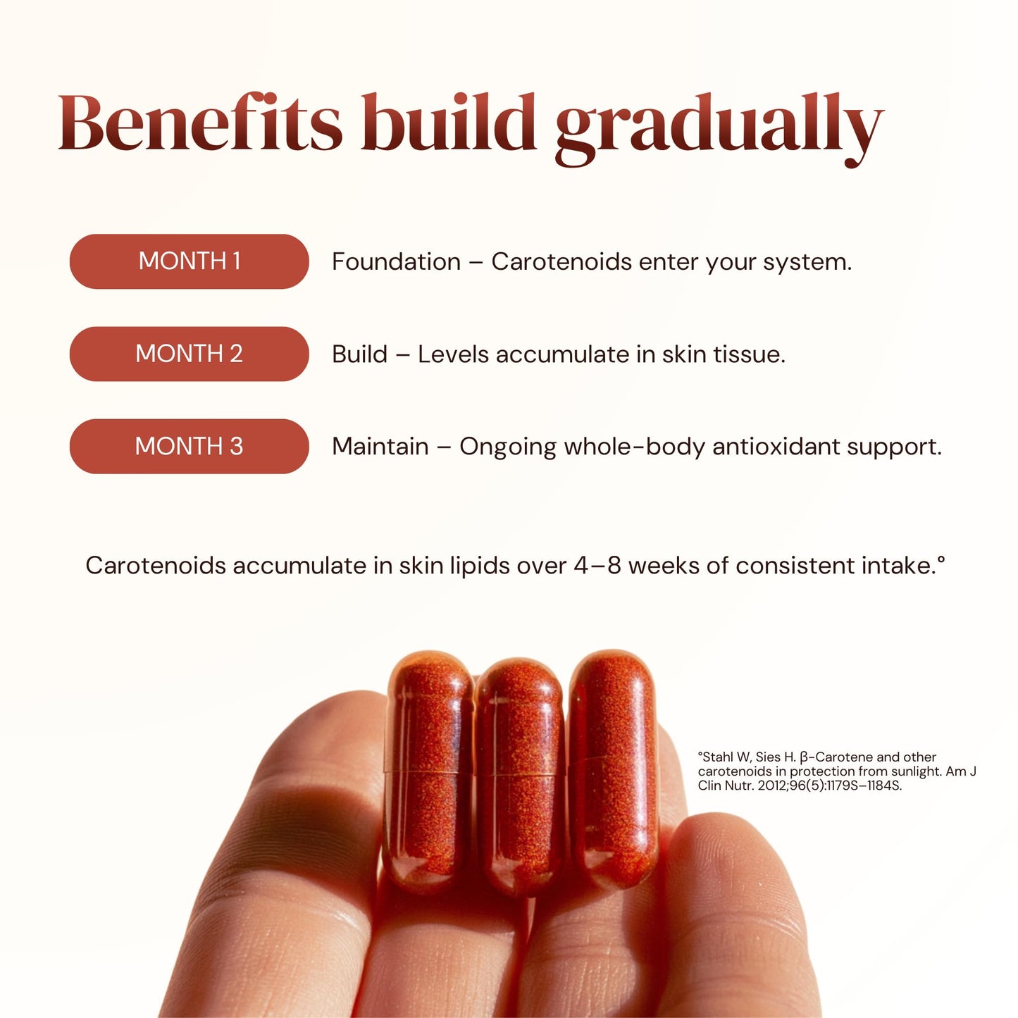 Bronzebody Glow Daily Photonutrition Skin Supplement, 5 Carotenoids, Capsules, 90 Count
