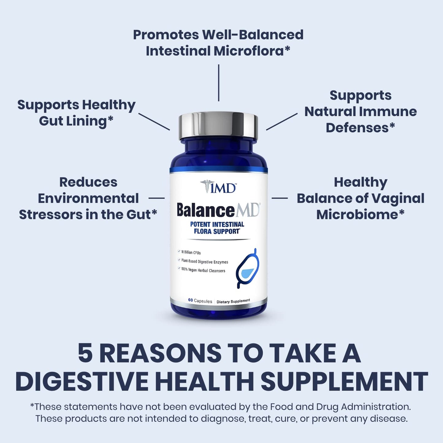 1MD Nutrition BalanceMD Vaginal Probiotics | Oregano & Caprylic Acid with Lactobacillus & Digestive Enzymes | Promotes Intestinal Flora Balance, Capsules, 120