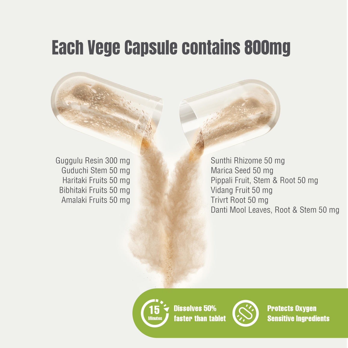 Herbsforever Kaishora Guggul Capsules 90 Count