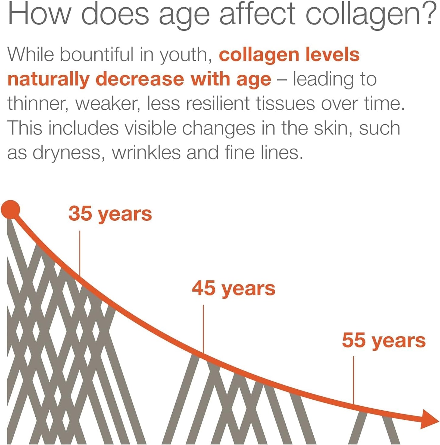 Youtheory Collagen with Vitamin C 290 Tablets