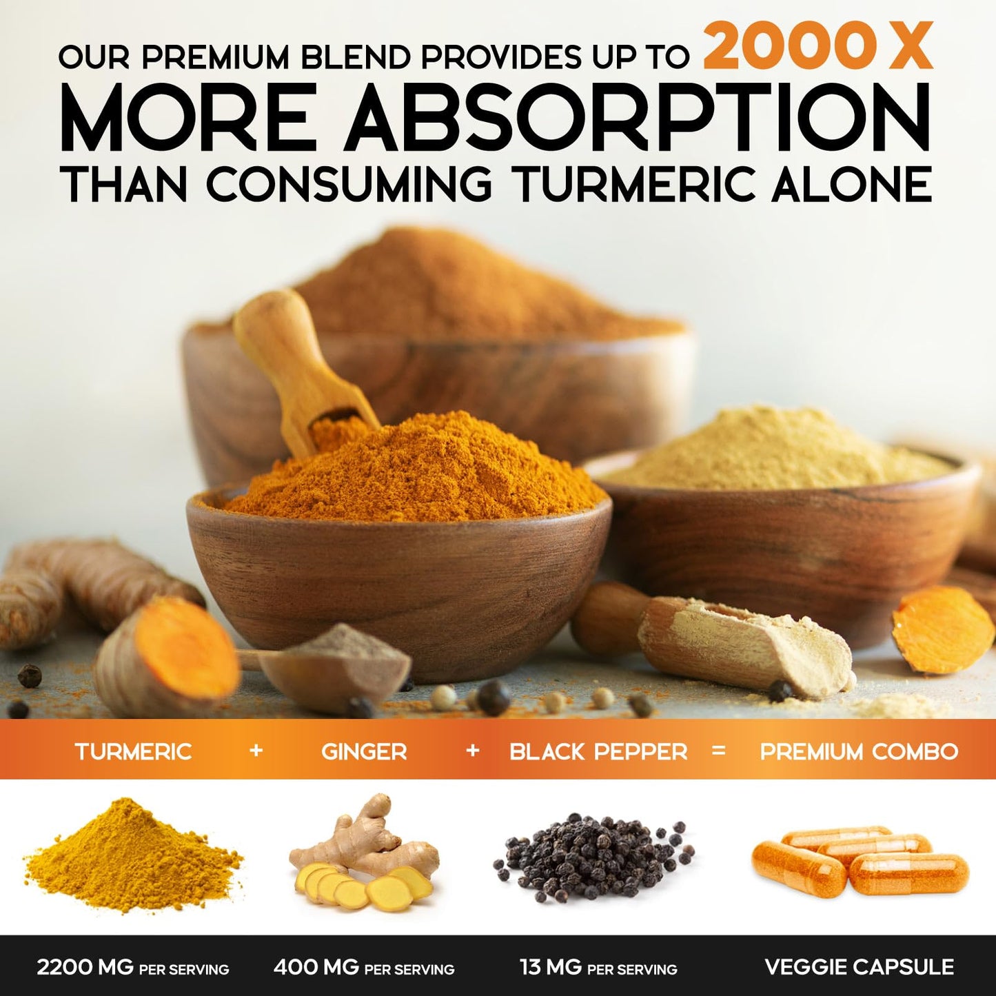 Health Nutrition Naturals Turmeric Curcumin Supplement - 2200mg, 95% Curcuminoids, 60 Capsules