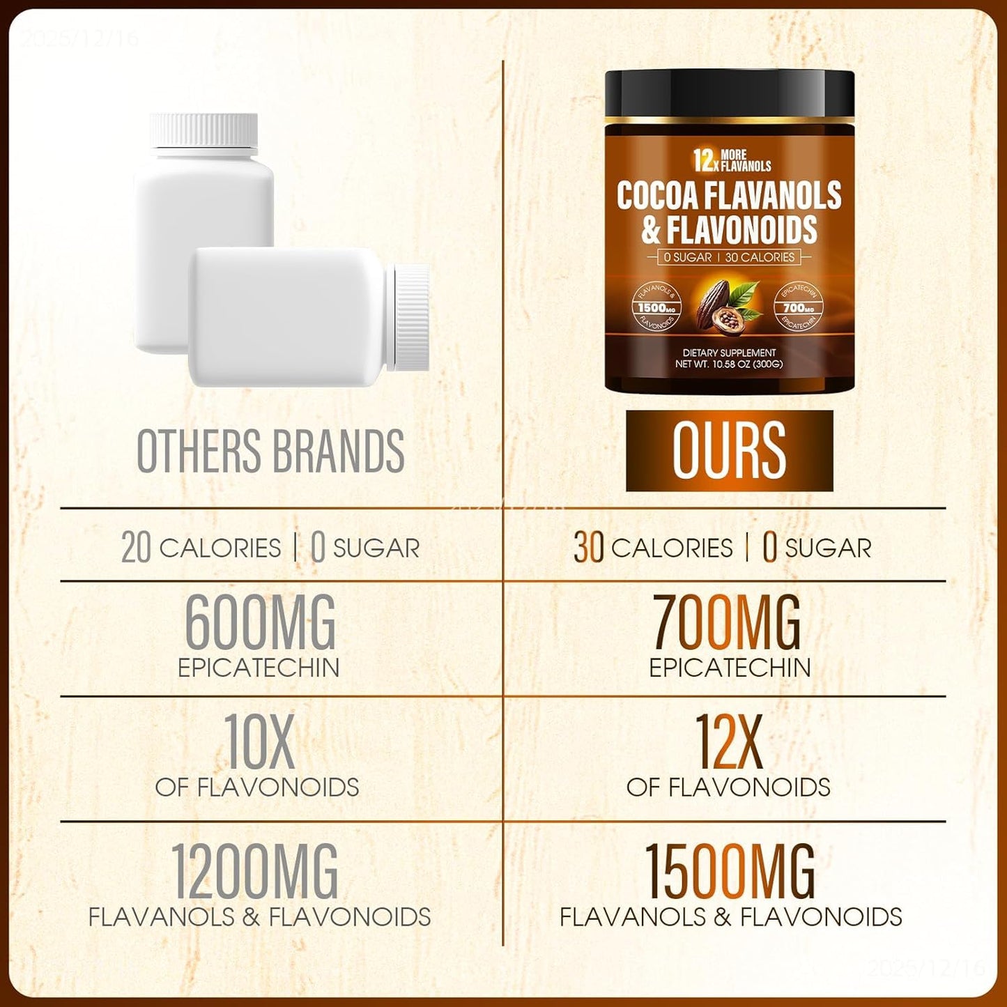 Hochornk High Flavanol Cocoa Powder, 300 g