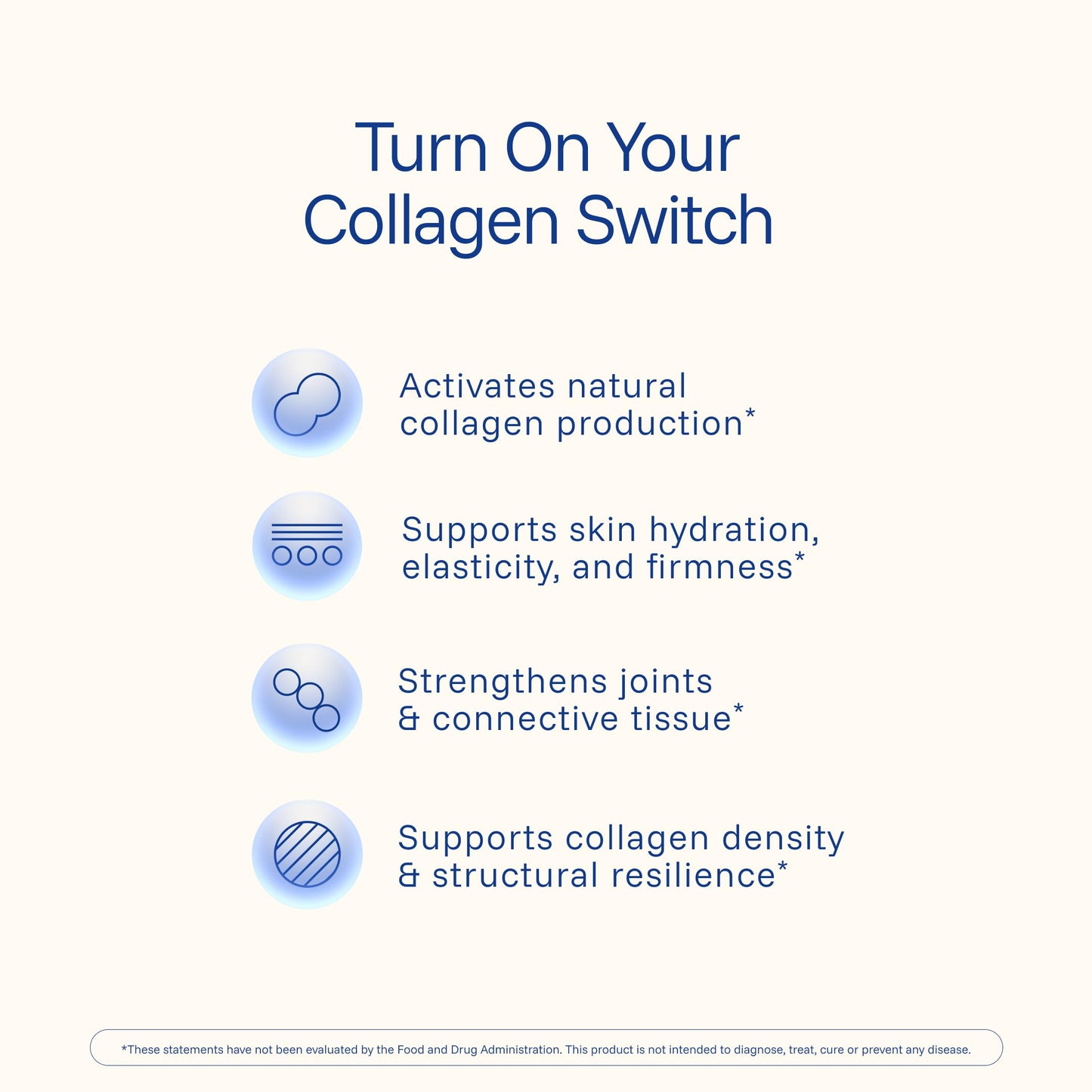 ProHealth Pro Collagen Activator Capsule 120 Count