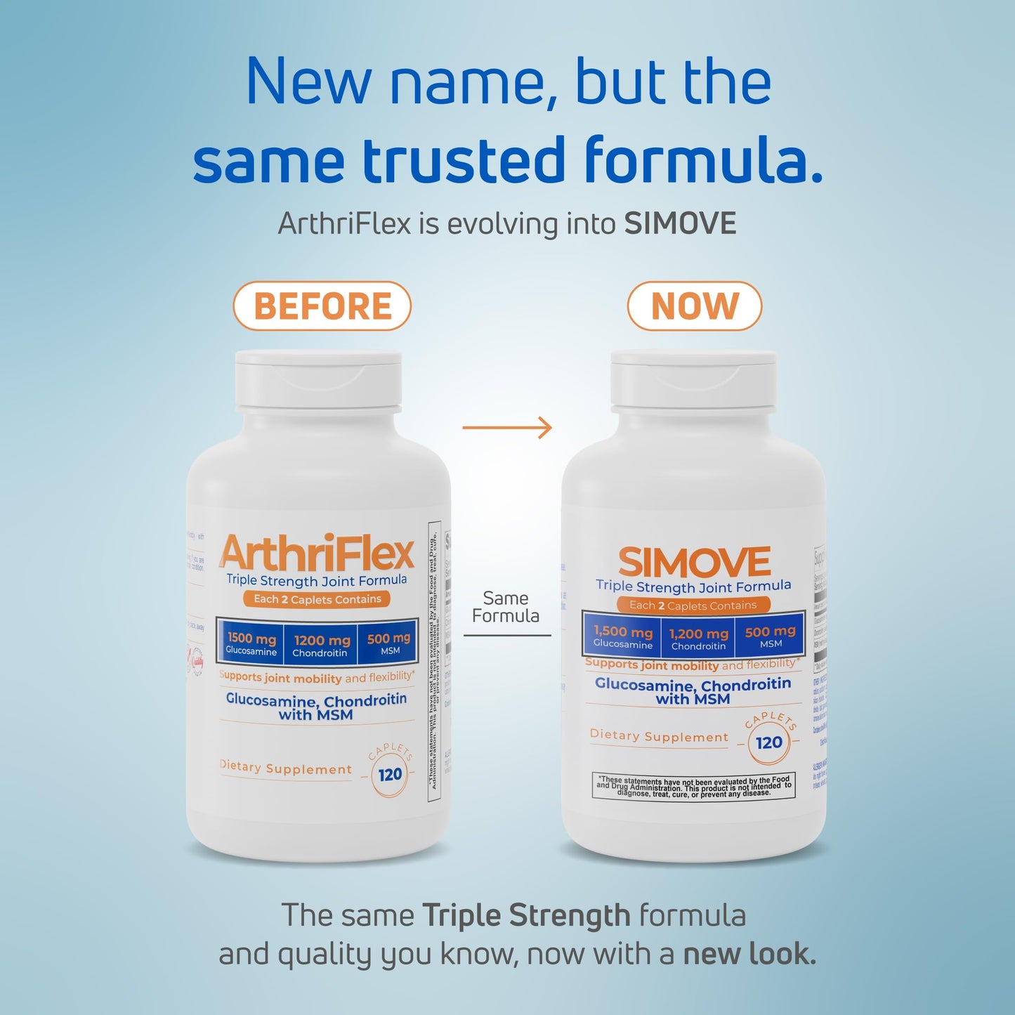 Nutra Nutrition Simove Glucosamine Chondroitin MSM Joint Support Supplement Caplets 120