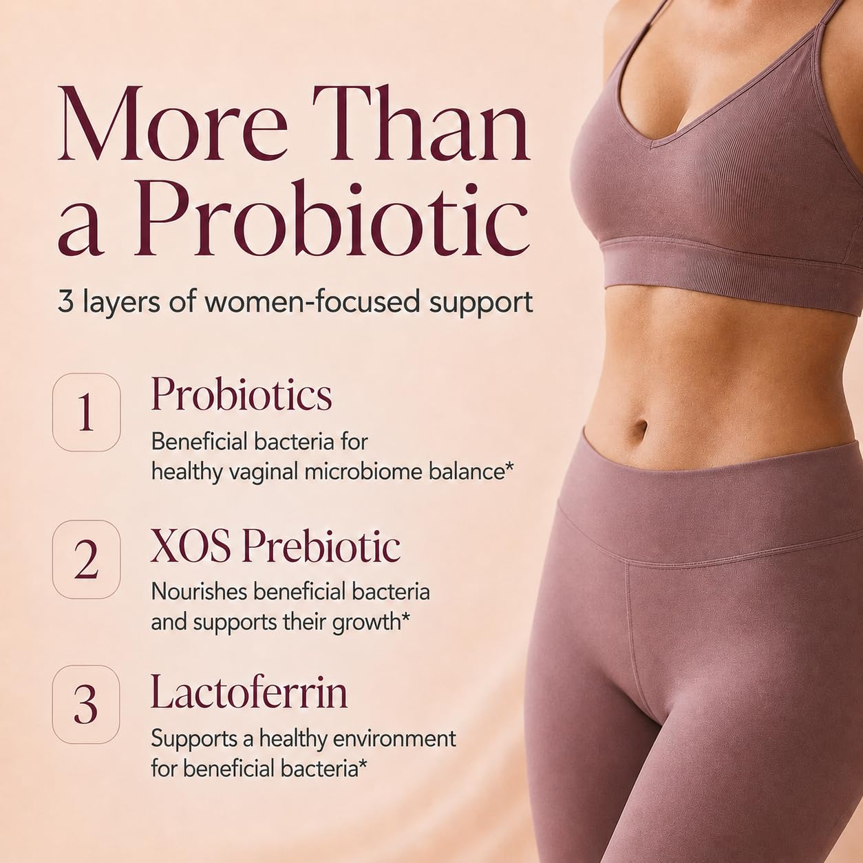 prof.care Women’s Probiotic for Vaginal Microbiome Support, Lactobacillus Blend with Lactoferrin + XOS Prebiotic, Capsules, 48 Count