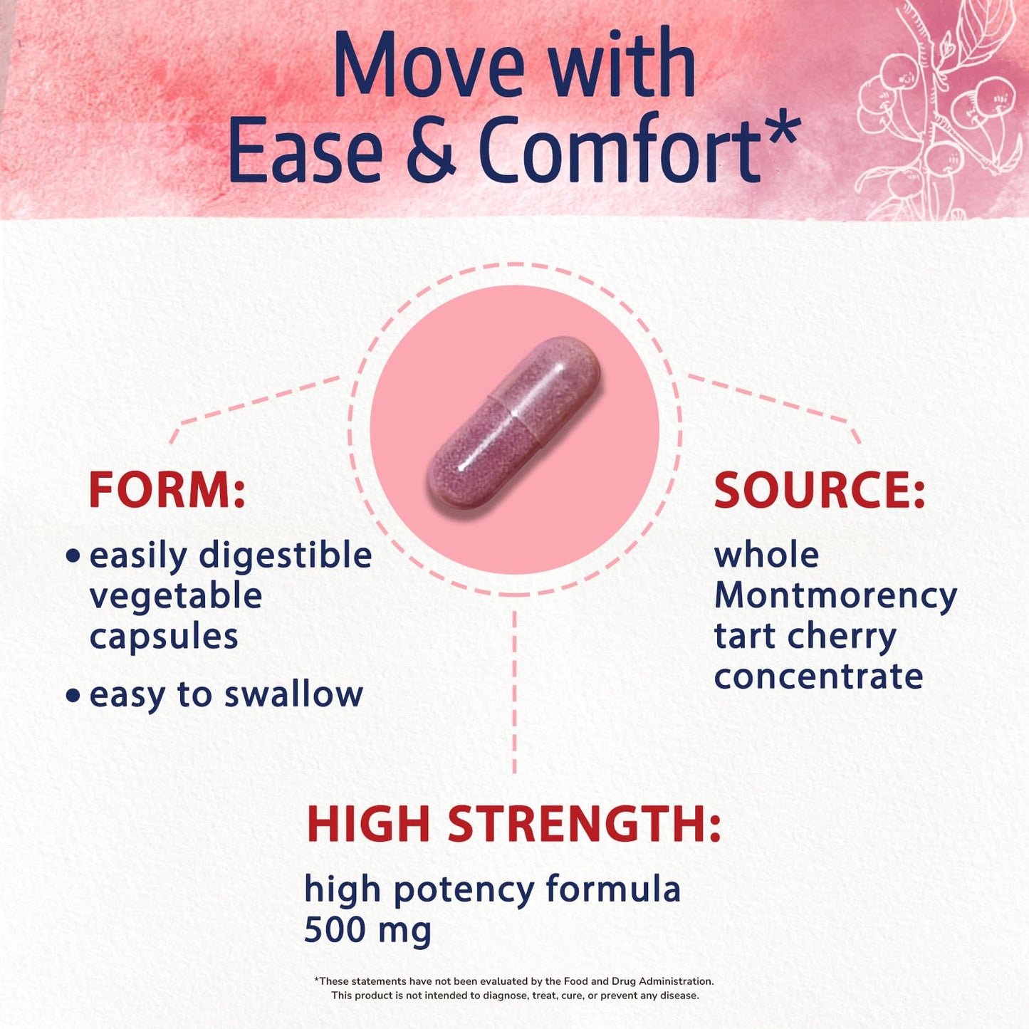 Bonawell Tart Cherry 500mg Extract Capsule, 240 Capsules
