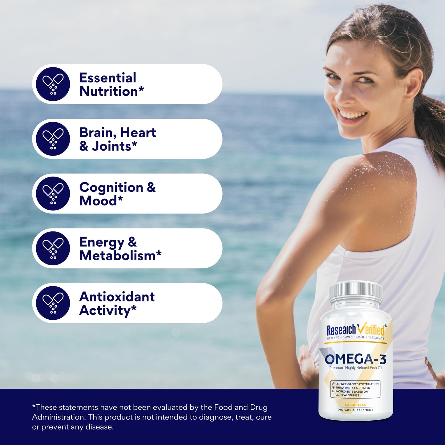 Research Verified Omega 3-1800mg Omega 3 Fish Oil - High 900mg EPA + 600mg DHA - No Aftertaste Softgel Capsules 180