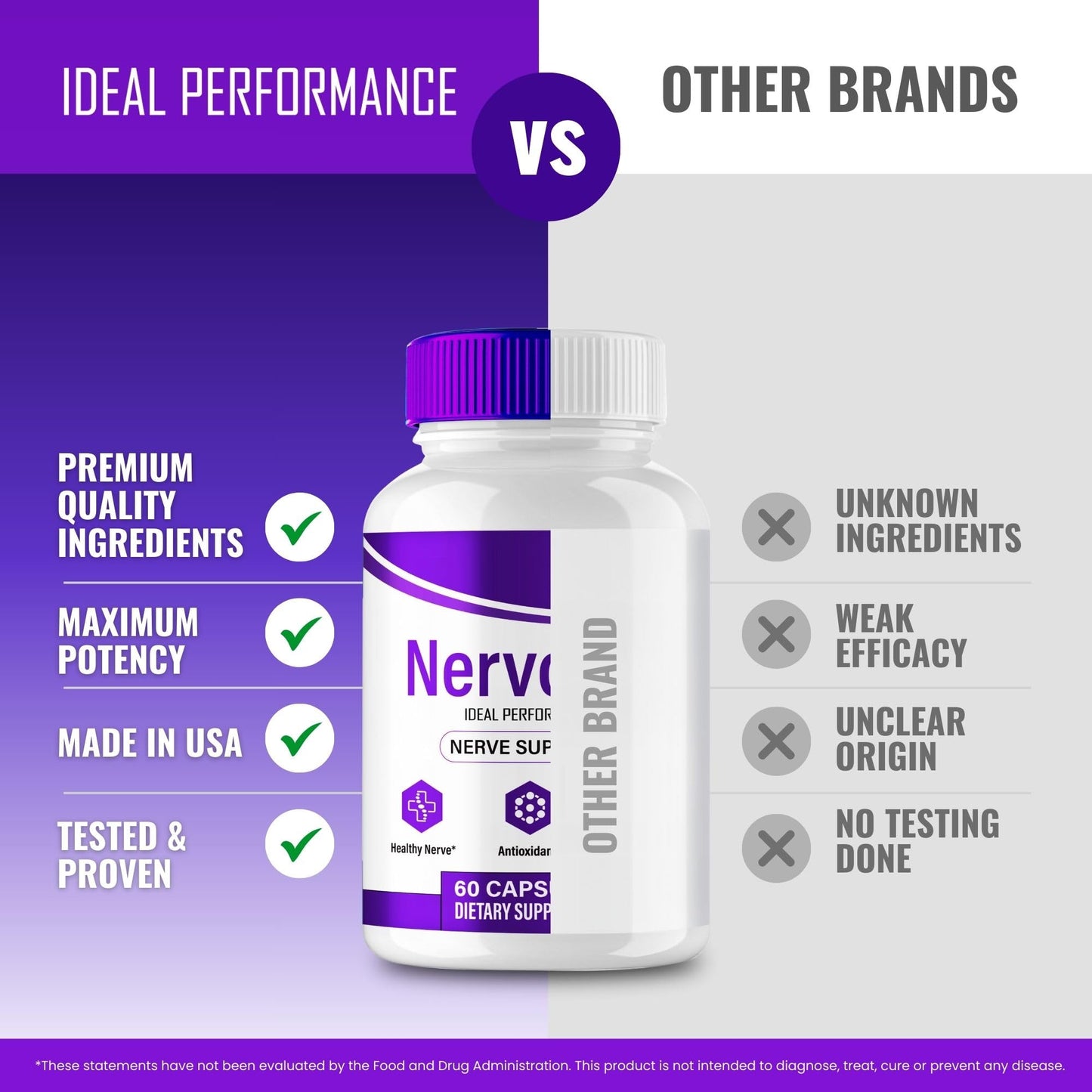 IDEAL PERFORMANCE NervoLyn 120 Capsules