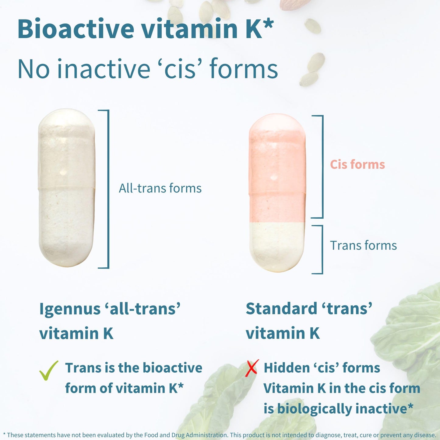 Igennus Healthcare Nutrition High Potency Vitamin K Complex, K1 & K2 (MK-4 & MK-7), 90 Capsules