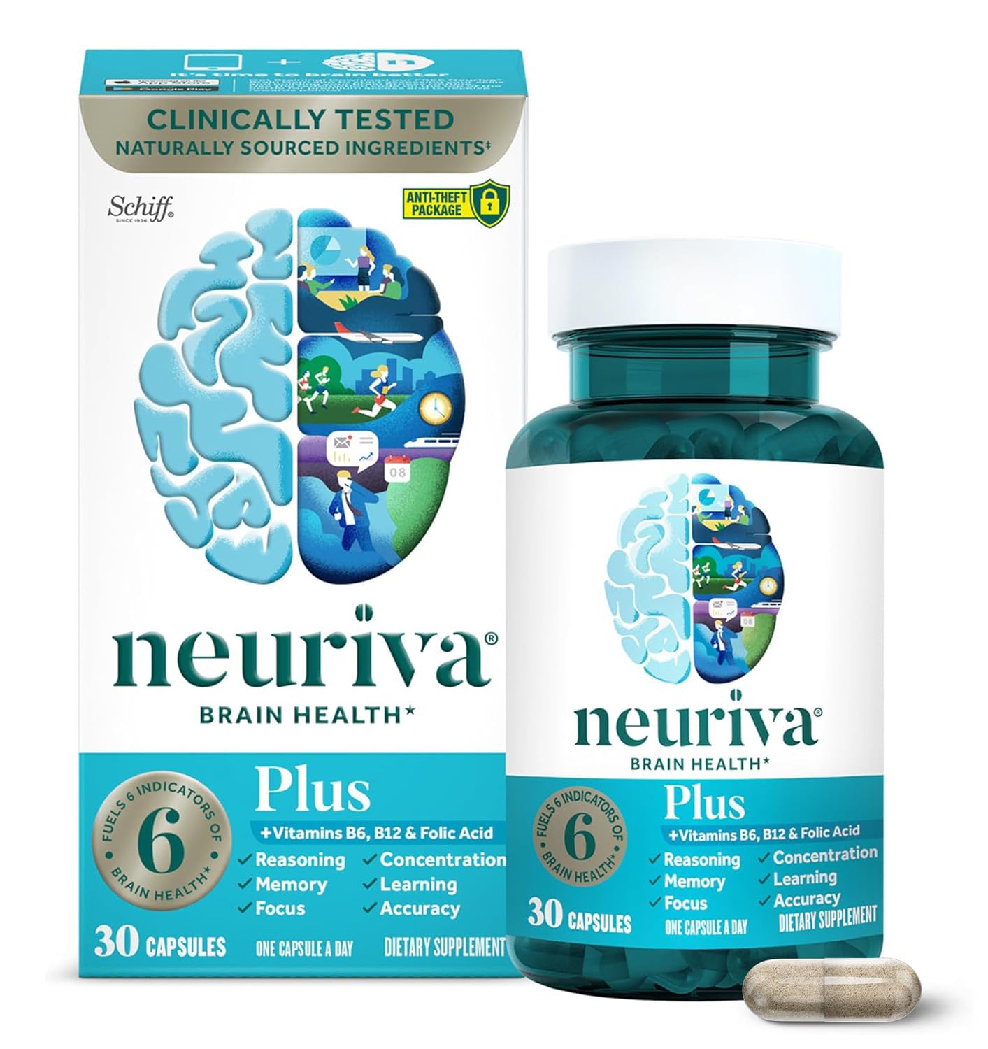 NEURIVA Plus Brain Supplement for Memory, Focus & Concentration with Clinically Tested Nootropics Phosphatidylserine and Neurofactor, Vitamins B6 & B12, 30 Capsules