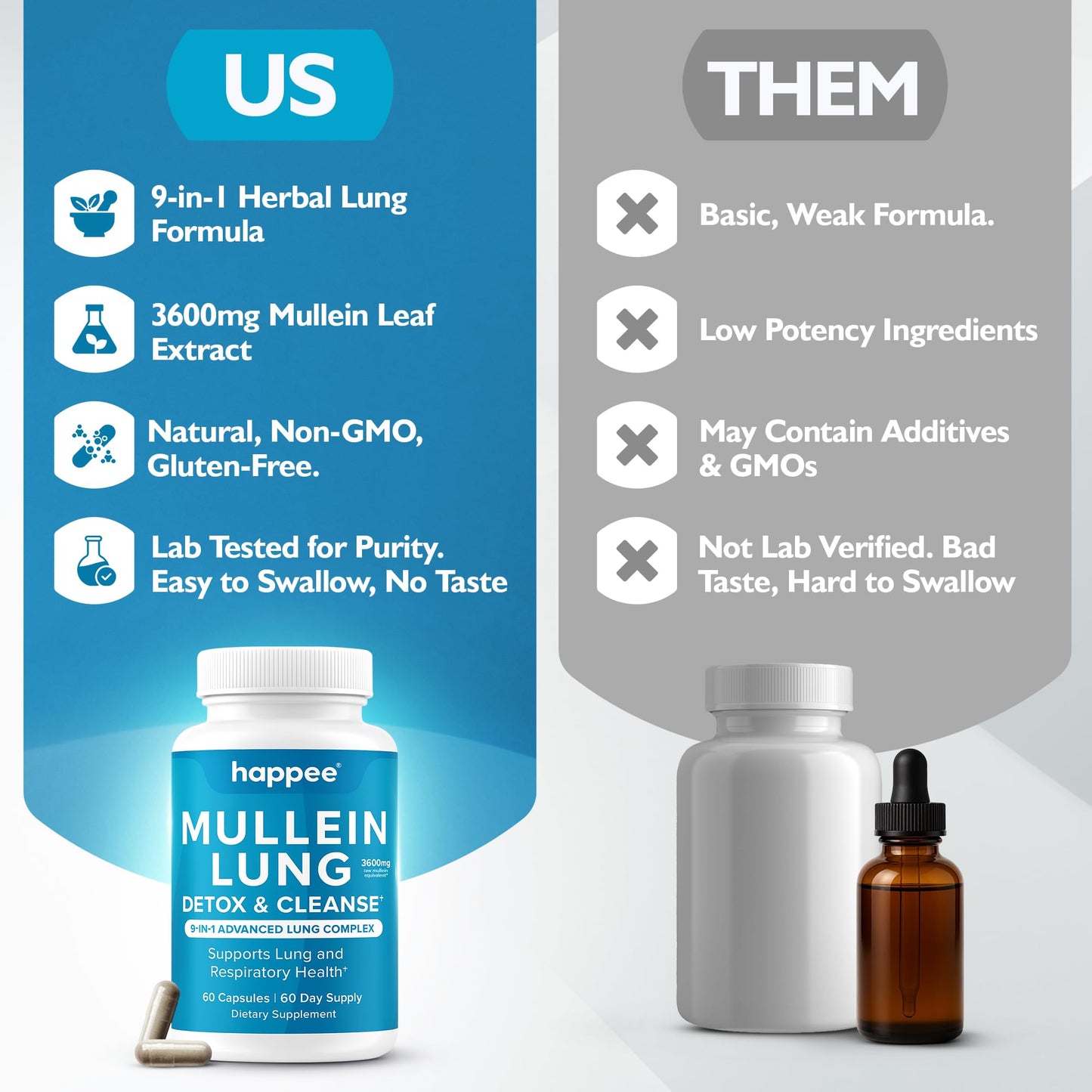 Happee Mullein Lung Detox & Cleanse Supplement for Smokers, 9-in-1 Complex Capsule, 60 Count