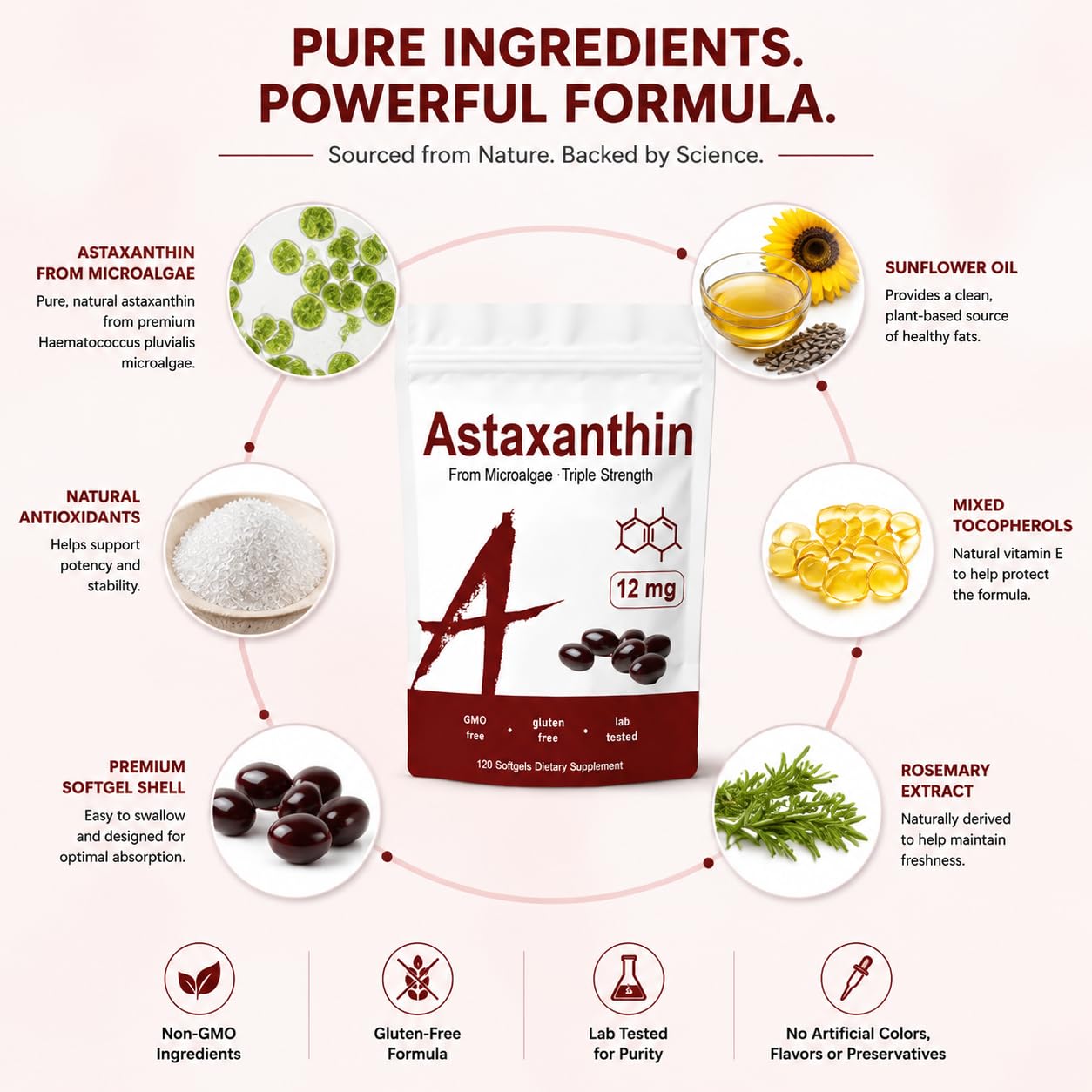Rulinal Zions Organic Astaxanthin 12mg Capsule, 1 Bottle