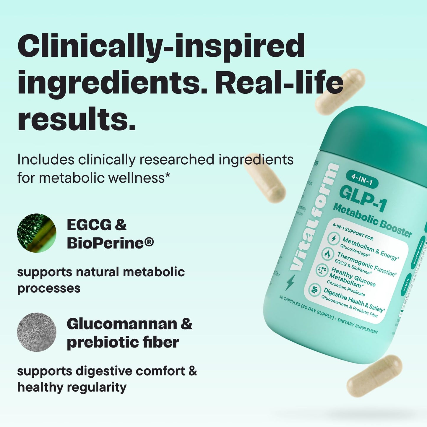 VitalForm GLP-1 Metabolic Support Supplement – 4-in-1 Formula for Appetite Control, Cravings, Digestion, Energy & Weight Management – With GlucoVantage®, Berberine, Inulin & EGCG – Vegan Capsules, 60 Count