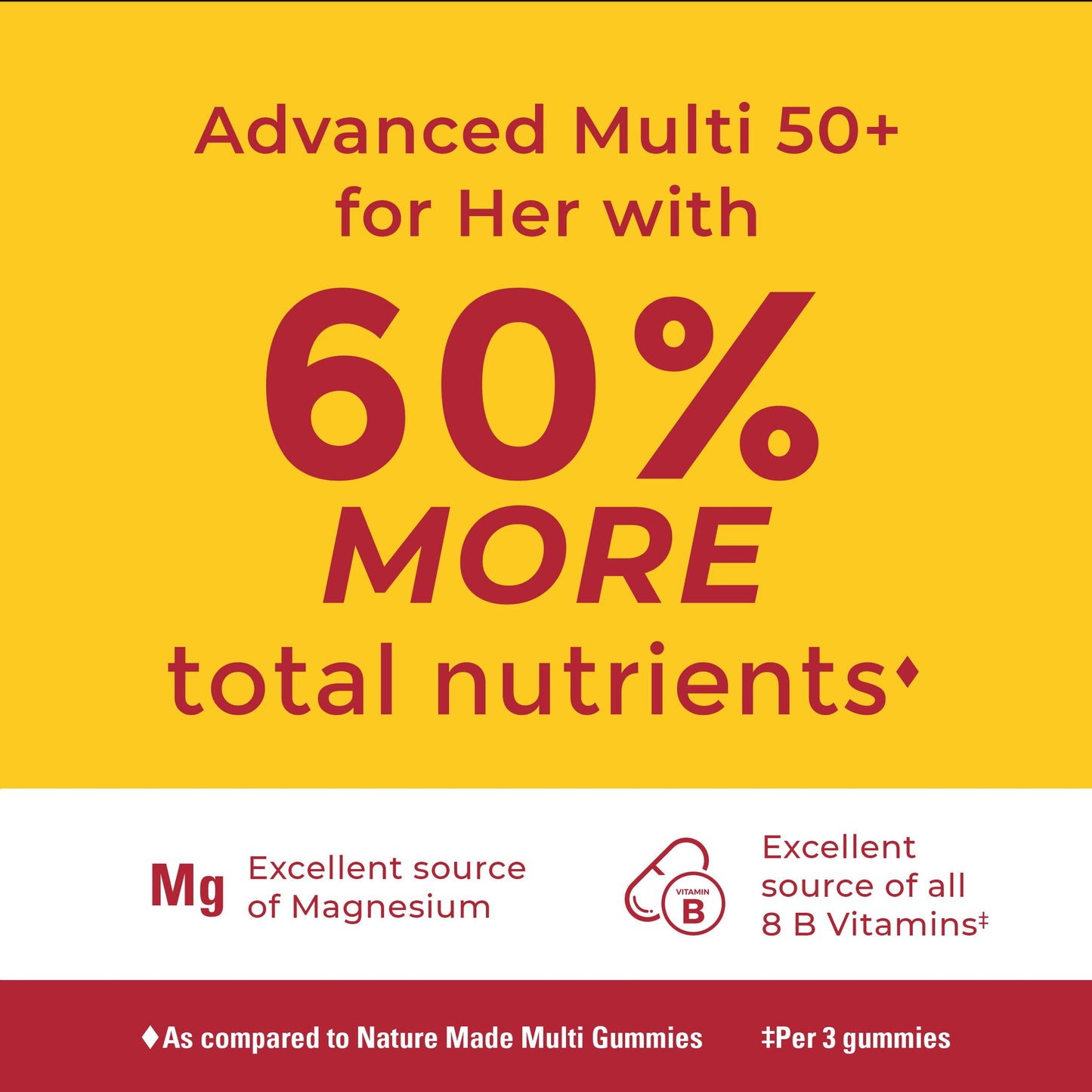 Nature Made Advanced Multivitamin Gummies 50+ for Her, 84 Count
