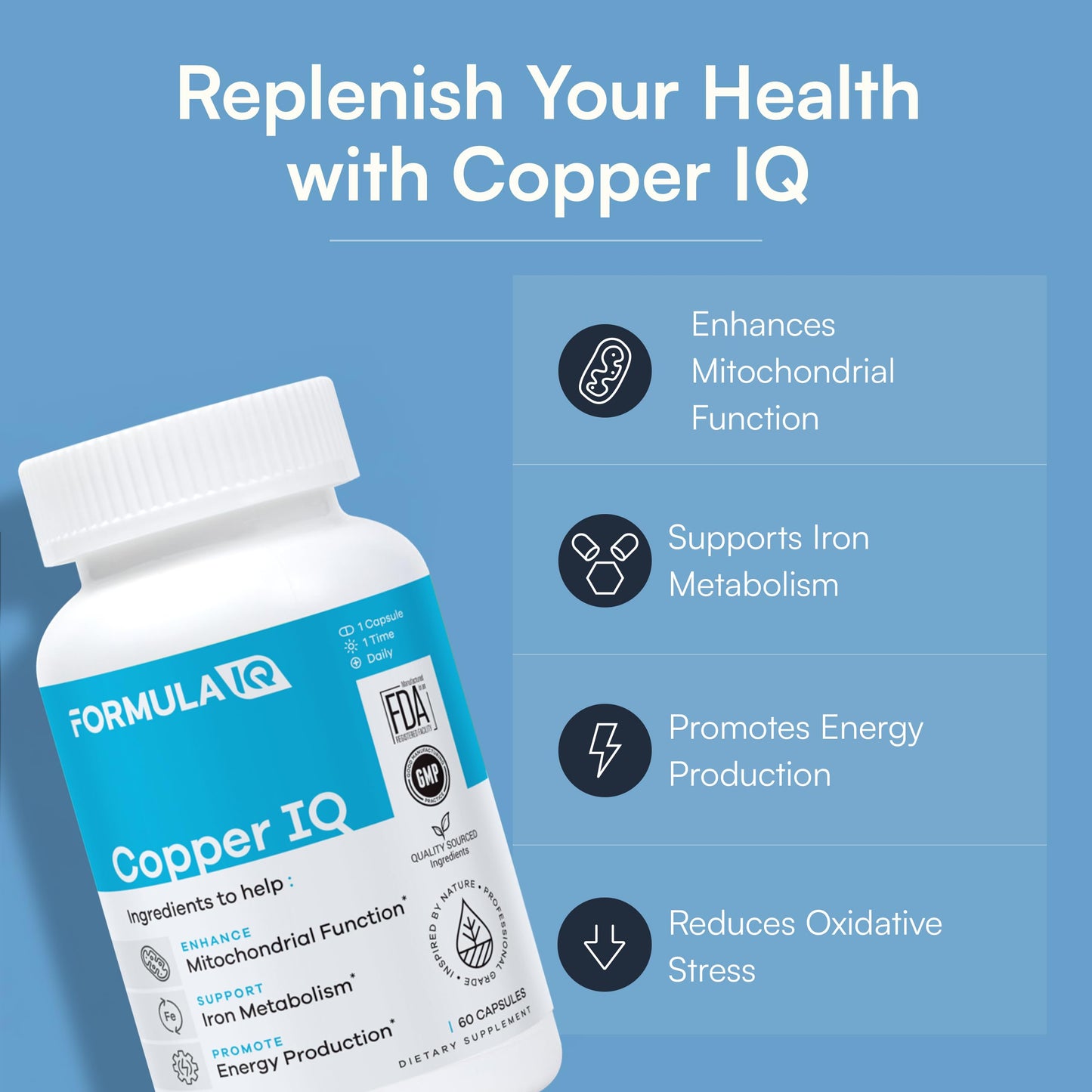FIQ Copper IQ High Absorption Albion Bisglycinate Mineral for Energy Production & Iron Metabolism Support, Chelated Supplement, 60 Capsules