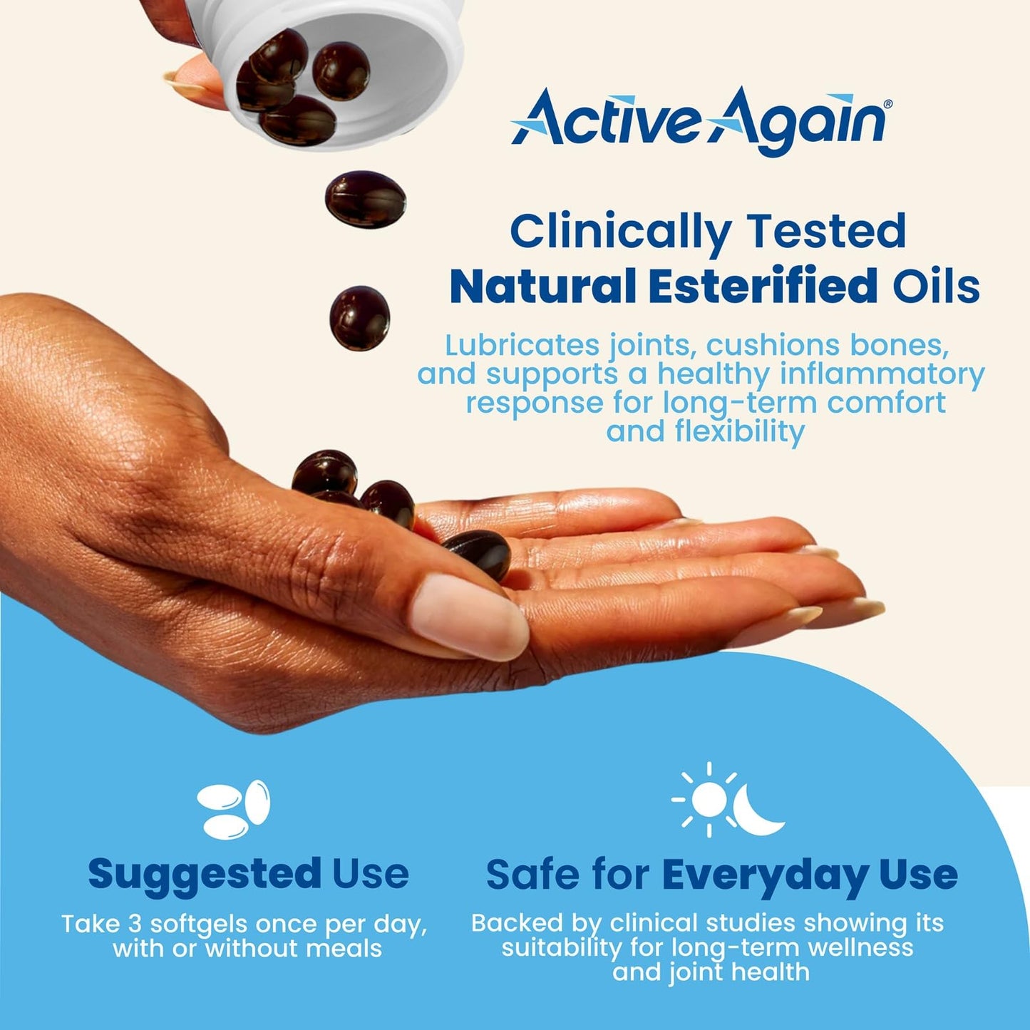 Active Again Hope Science Joint & Muscle Softgel 1
