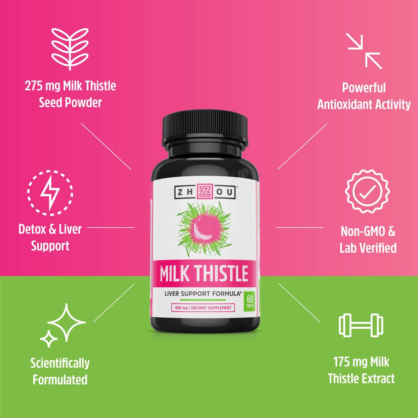 Zhou Milk Thistle Tablets 60 Count
