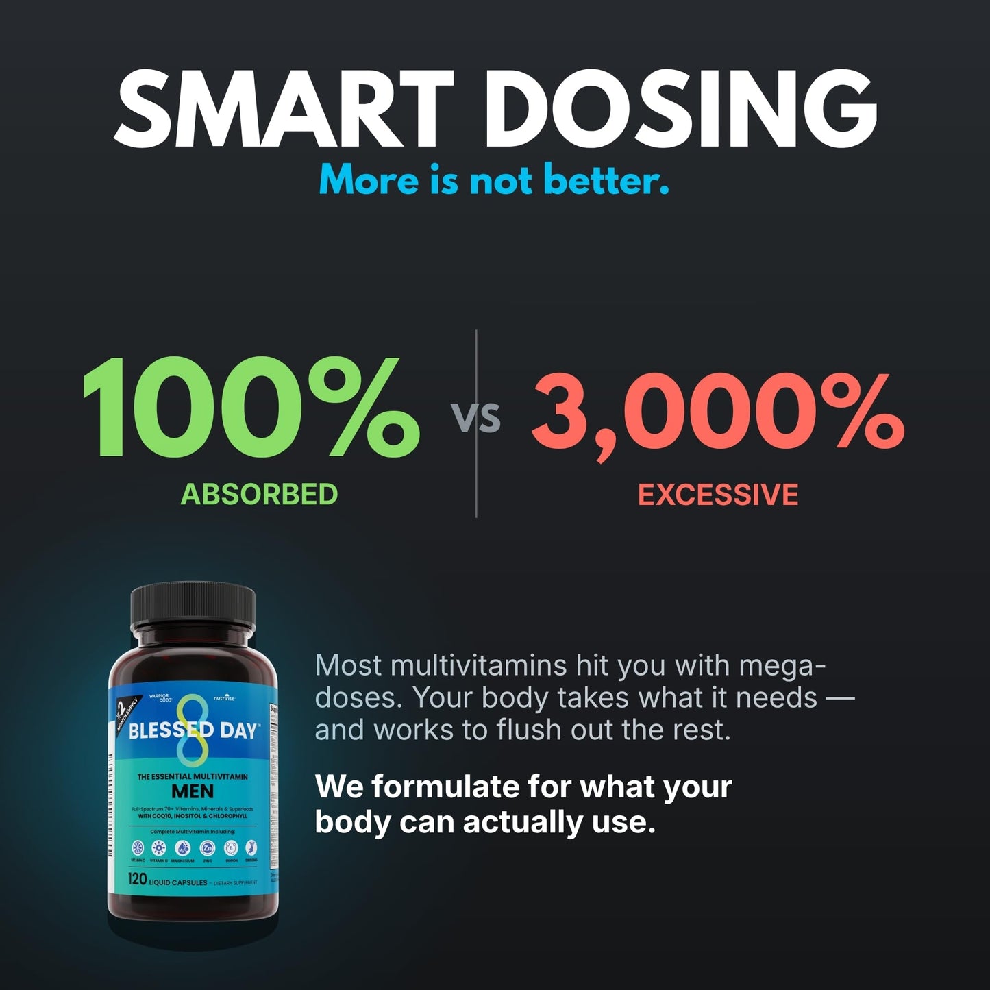 NutriRise Men's Multivitamin Capsule 120 Count