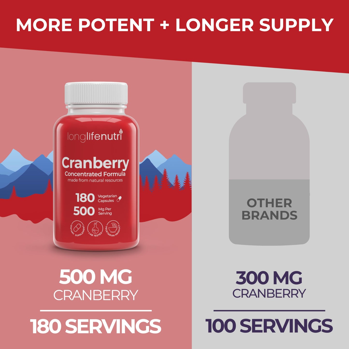 LongLifeNutri Cranberry Extract with Vitamin C & E Pure Concentrated Formula, 500mg per Serving, 180 Capsules