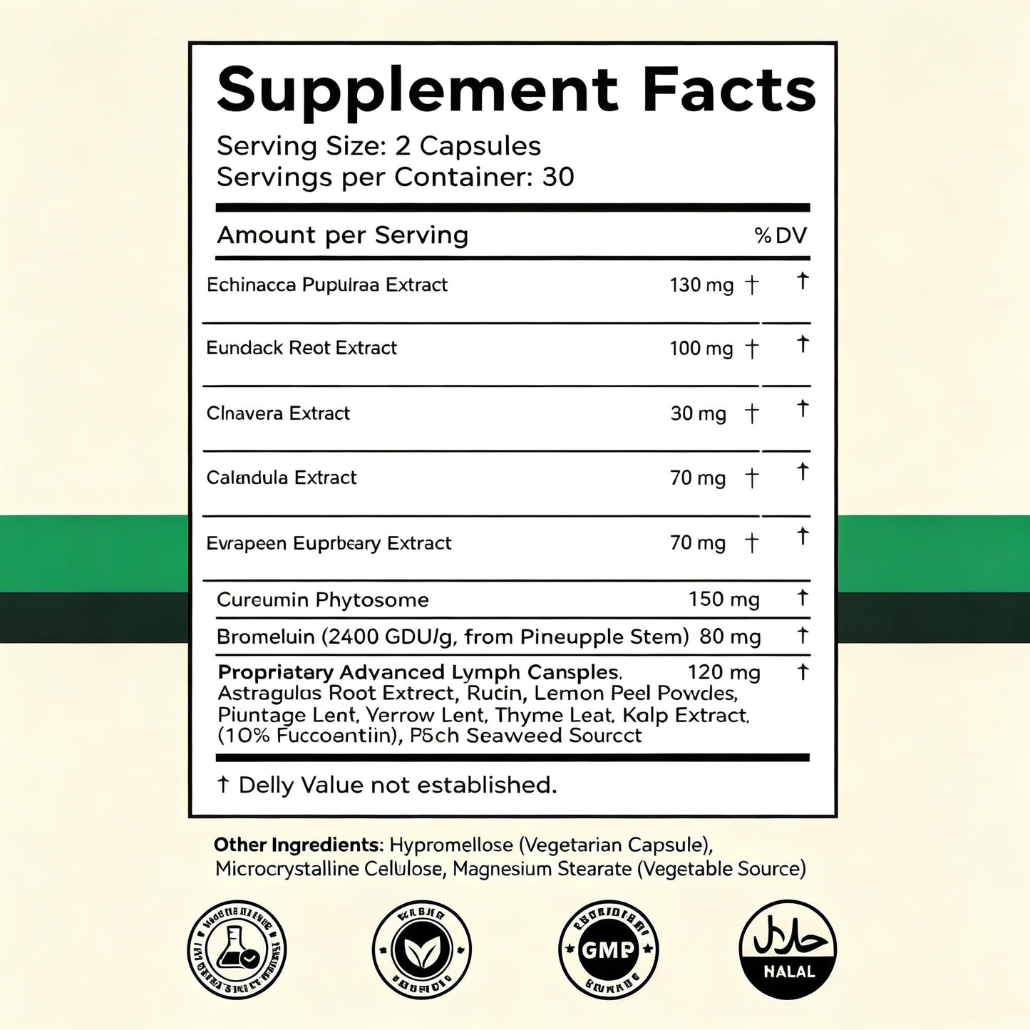AKBMOQ Lymphatic Drainage Supplements Capsules 60 Count