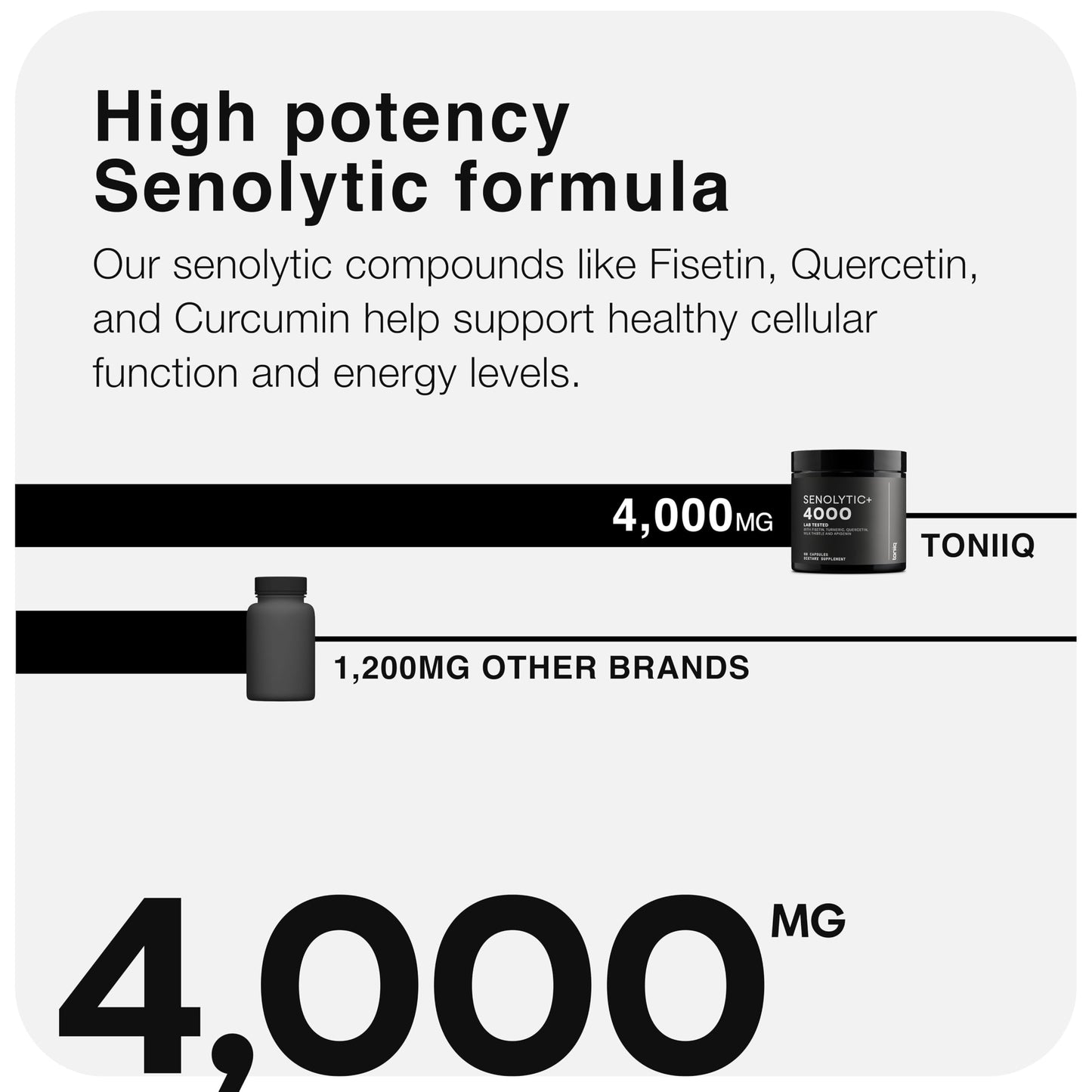 Toniiq Fisetin Supplement Capsule 60 Count