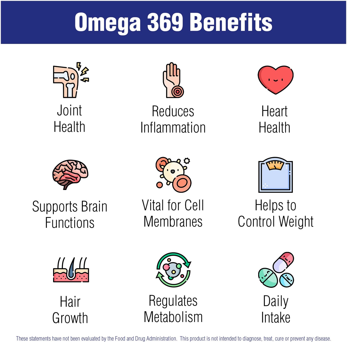 Natural Systems Naturasys Omega 369 1000 mg Softgels, 100 Count