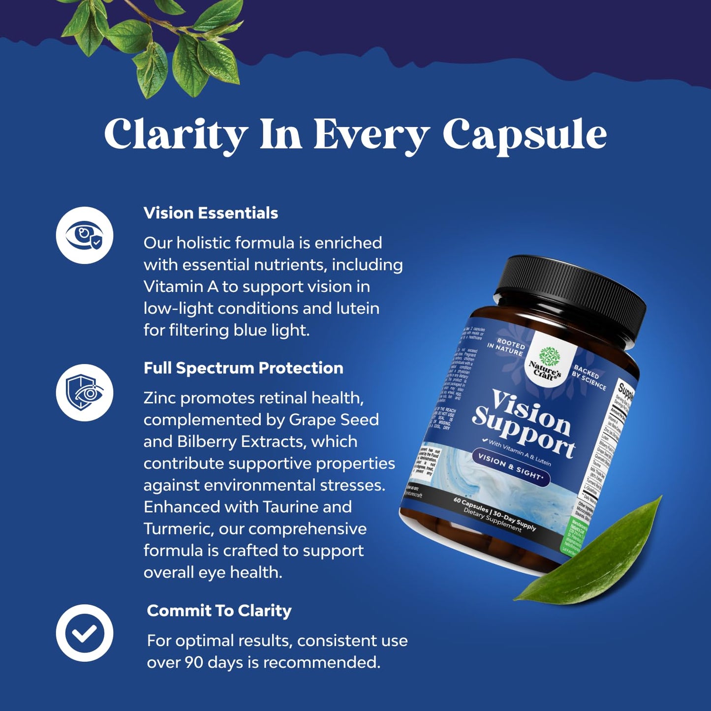 Natures Craft Lutein Eye Health Capsule, 60 Count