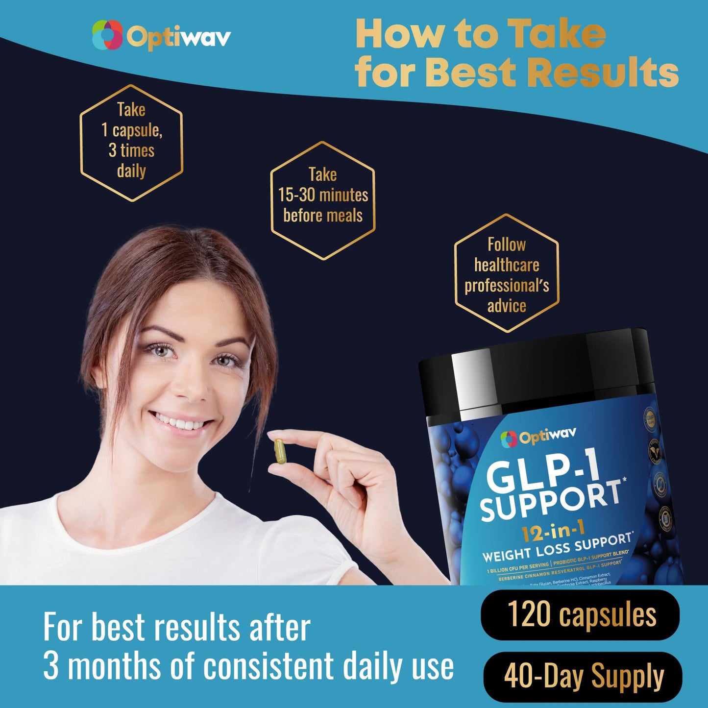 Optiwav GLP-1 Support Probiotic Weight Loss Supplement with Berberine Capsules 120 Count