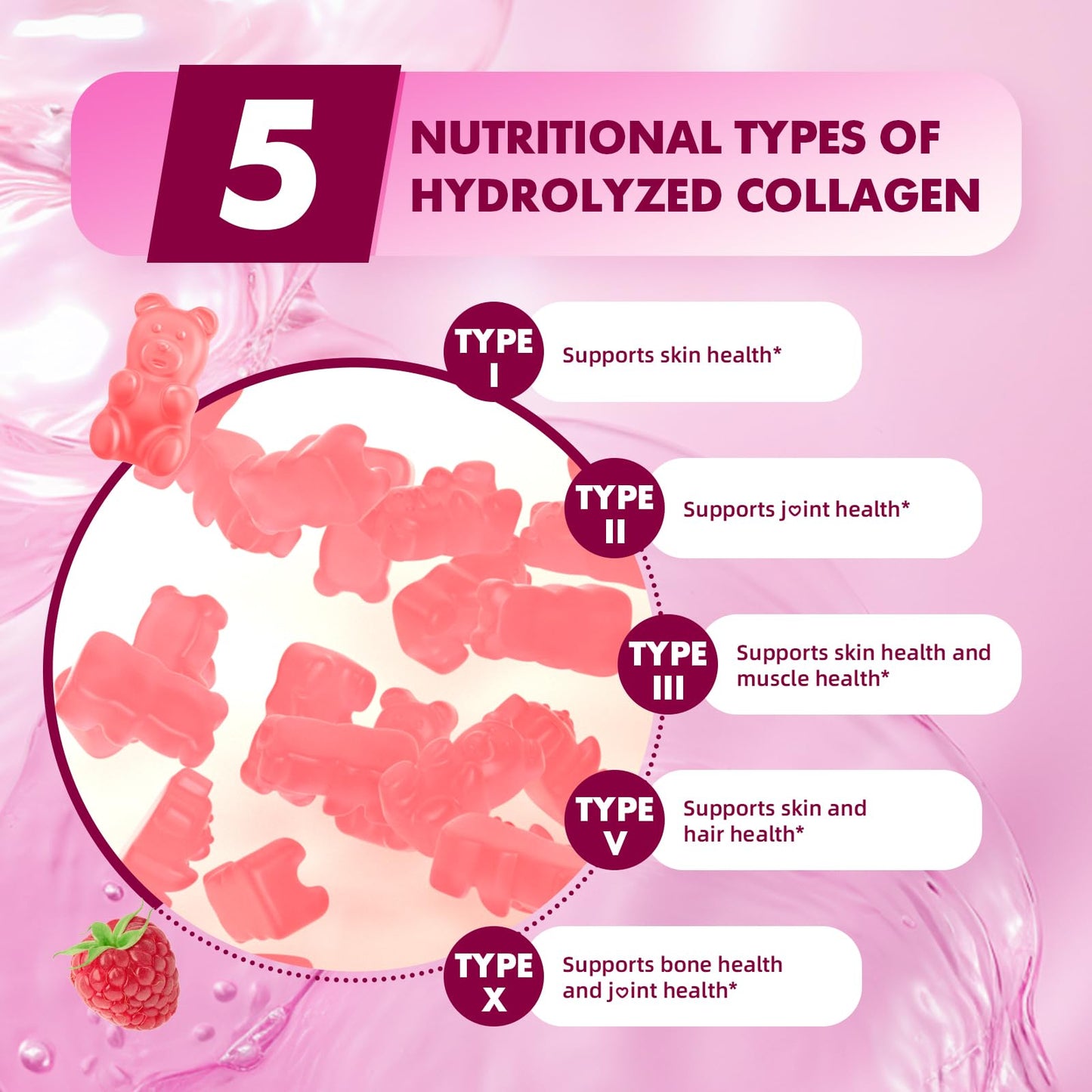MEENCCD Hydrolyzed Collagen Peptides Gummies 120 Count