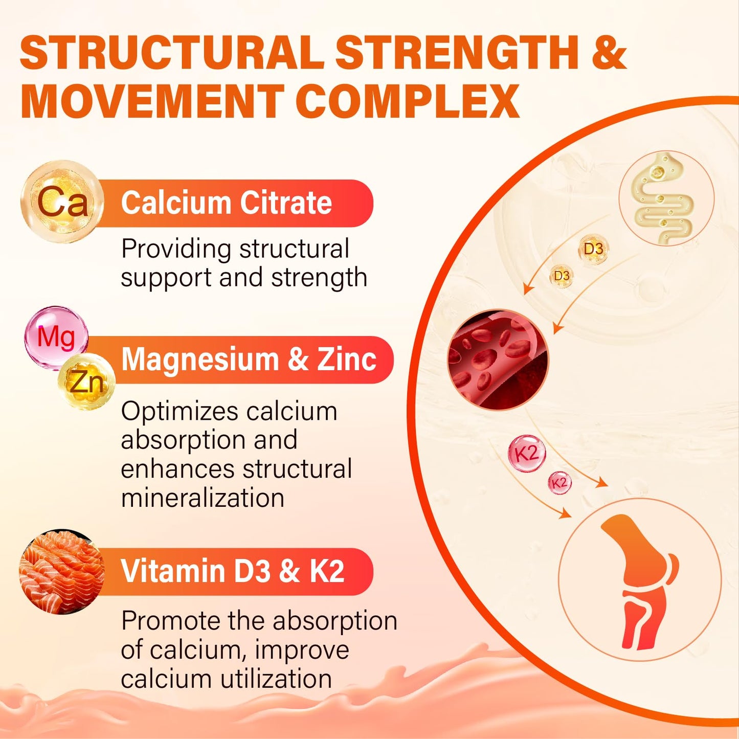 Edmmyliy Calcium Magnesium Zinc Supplement Gummies with Vitamin D3 K2 & B Complex, 120 Gummies