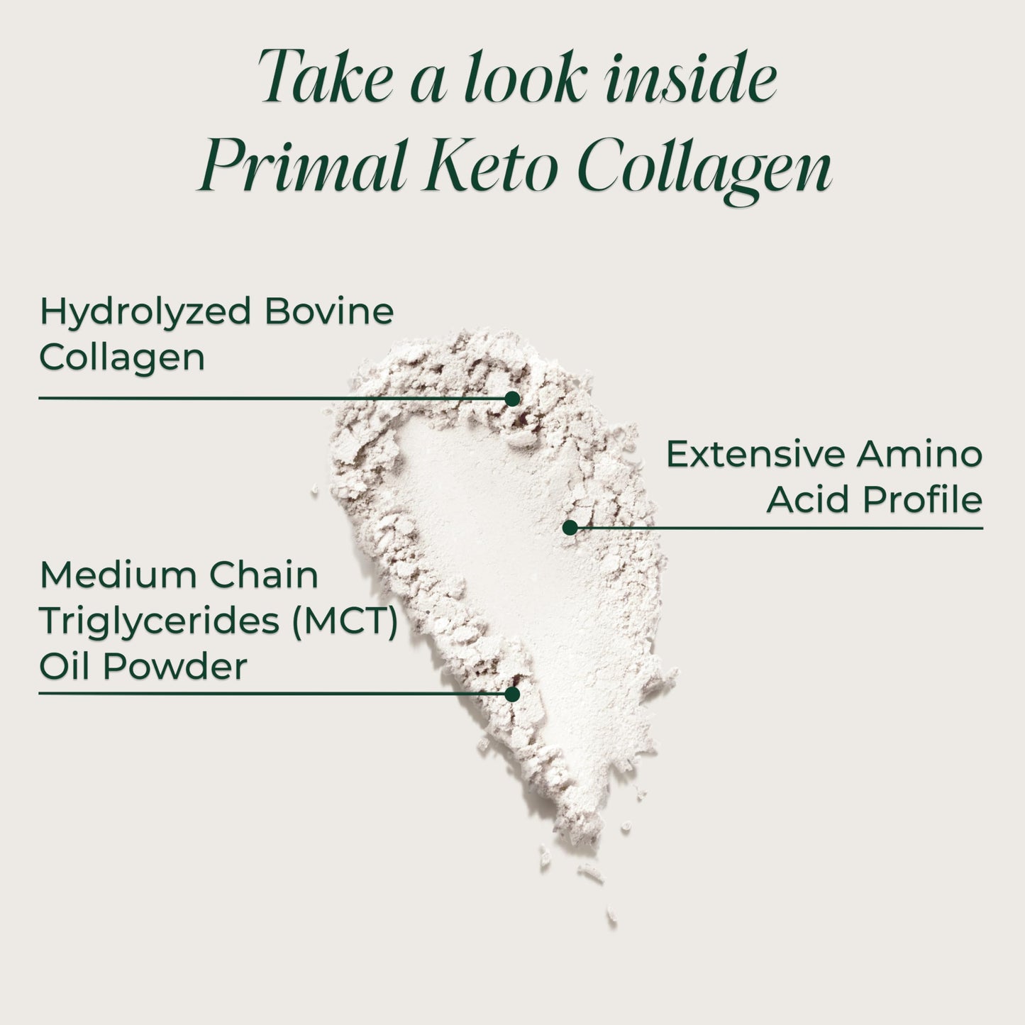 Primal Harvest Keto Collagen Daily Powder Supplement, 6