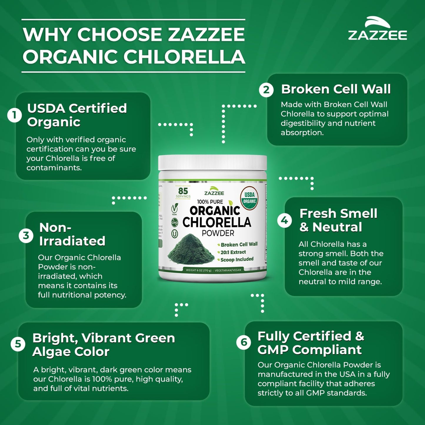 Zazzee USDA Organic Chlorella Powder, Broken Cell Wall, 6 oz